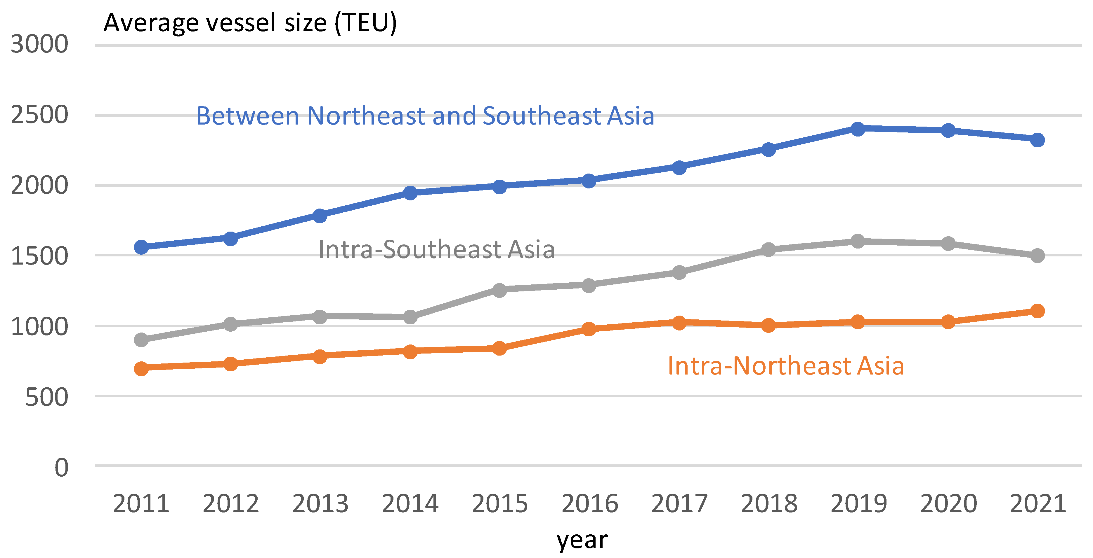 Sustainability 15 10055 g004
