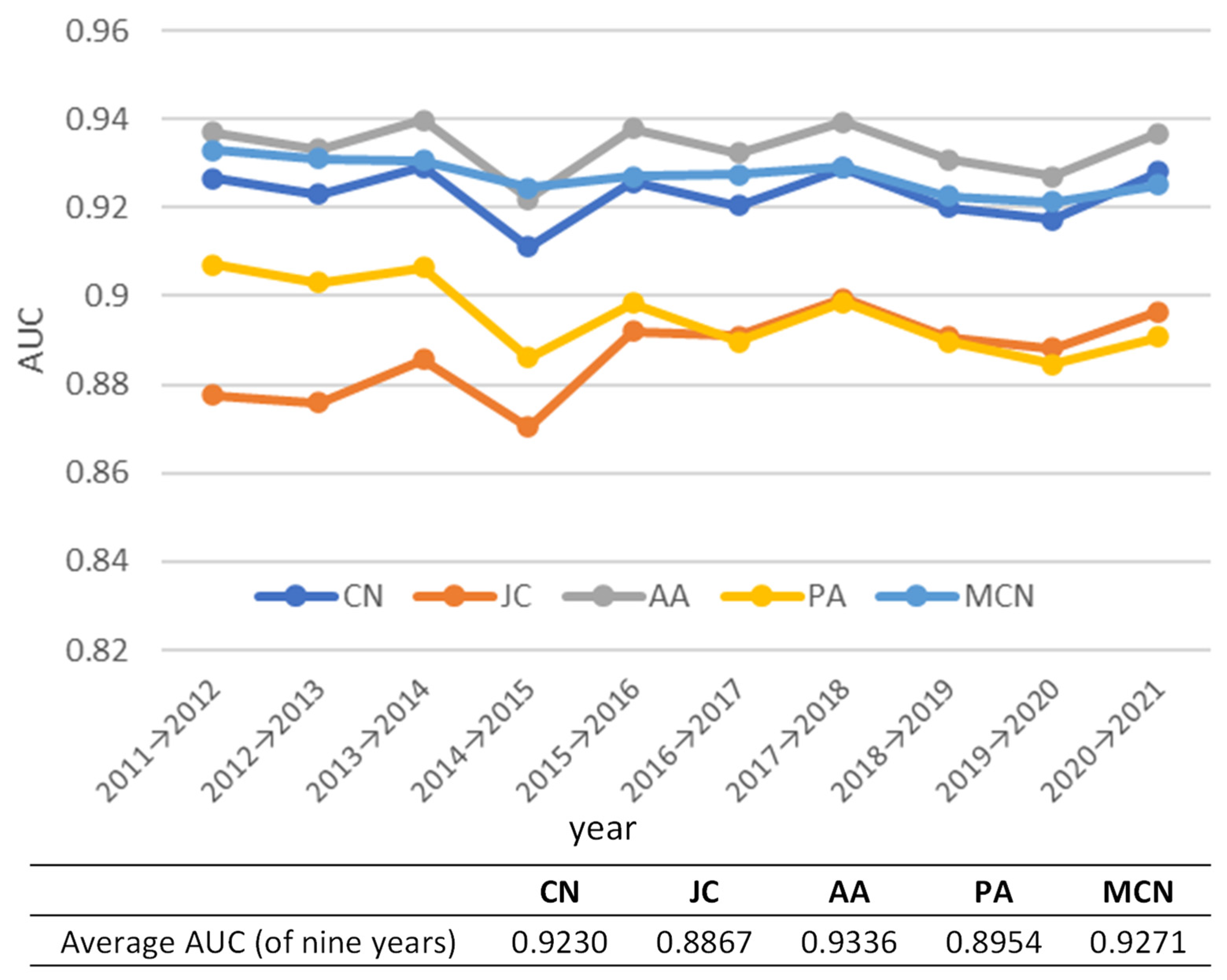 Sustainability 15 10055 g007