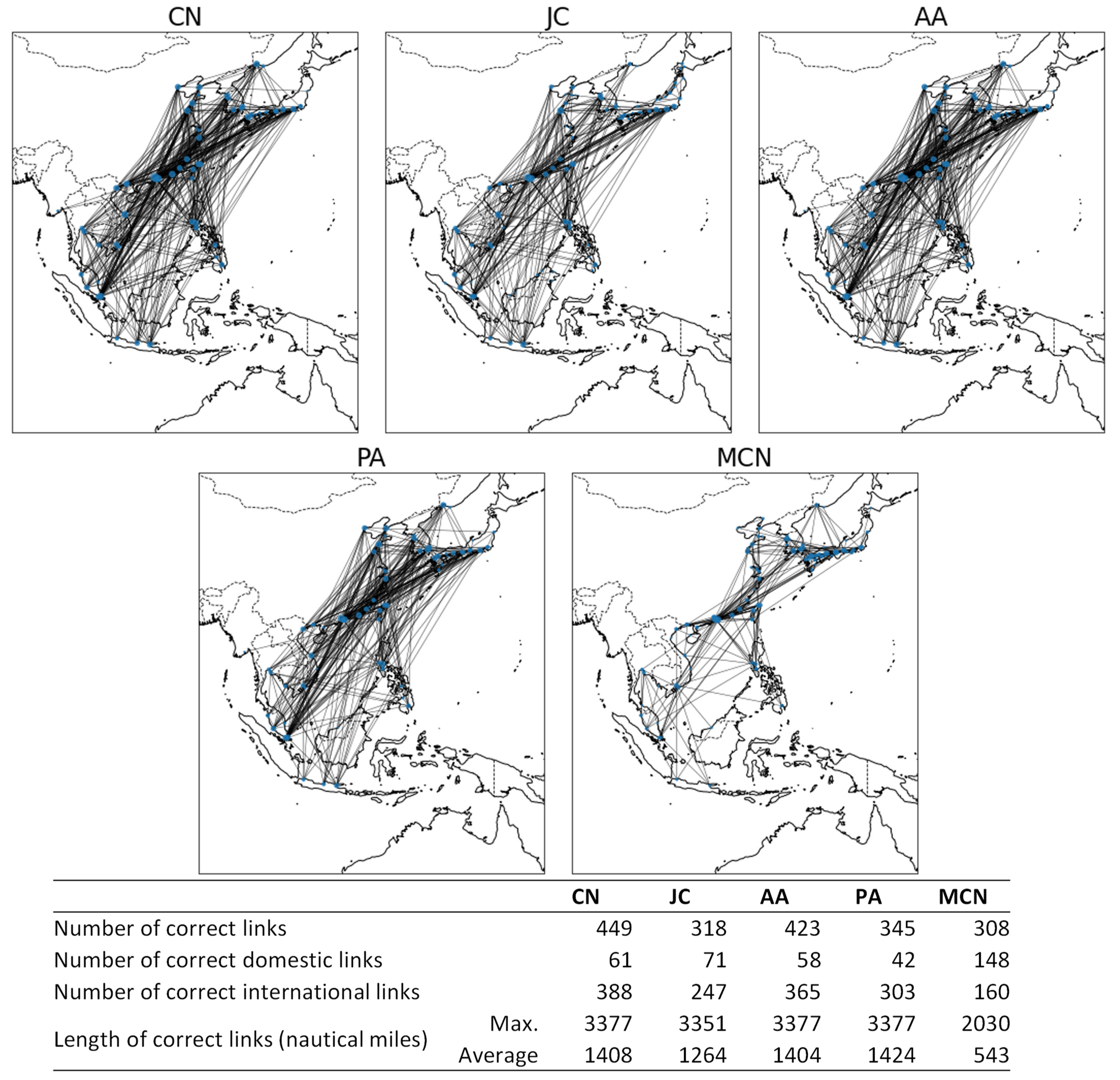 Sustainability 15 10055 g009