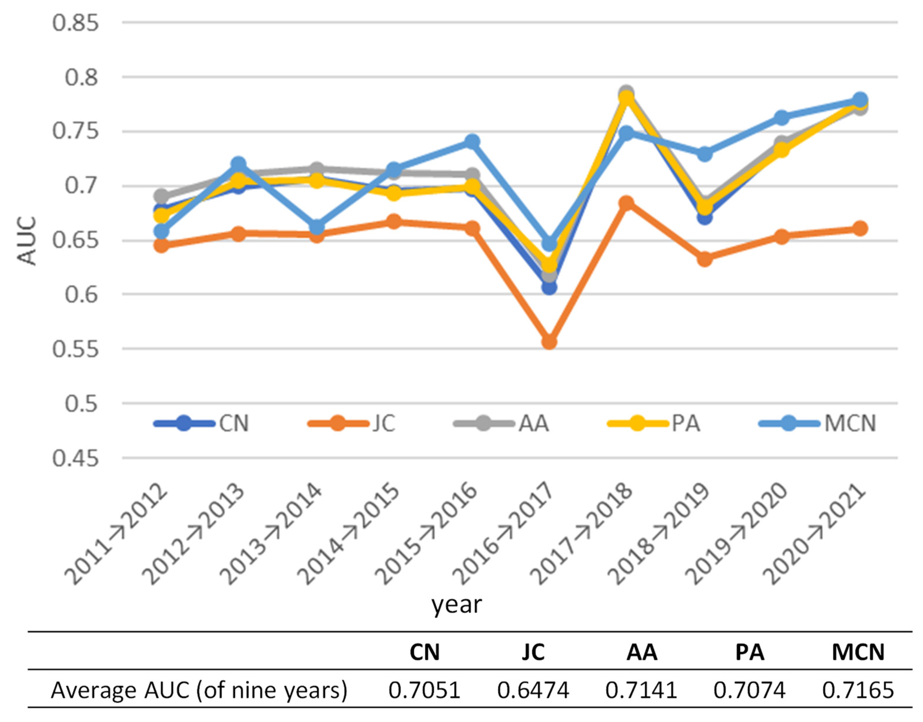 Sustainability 15 10055 g010