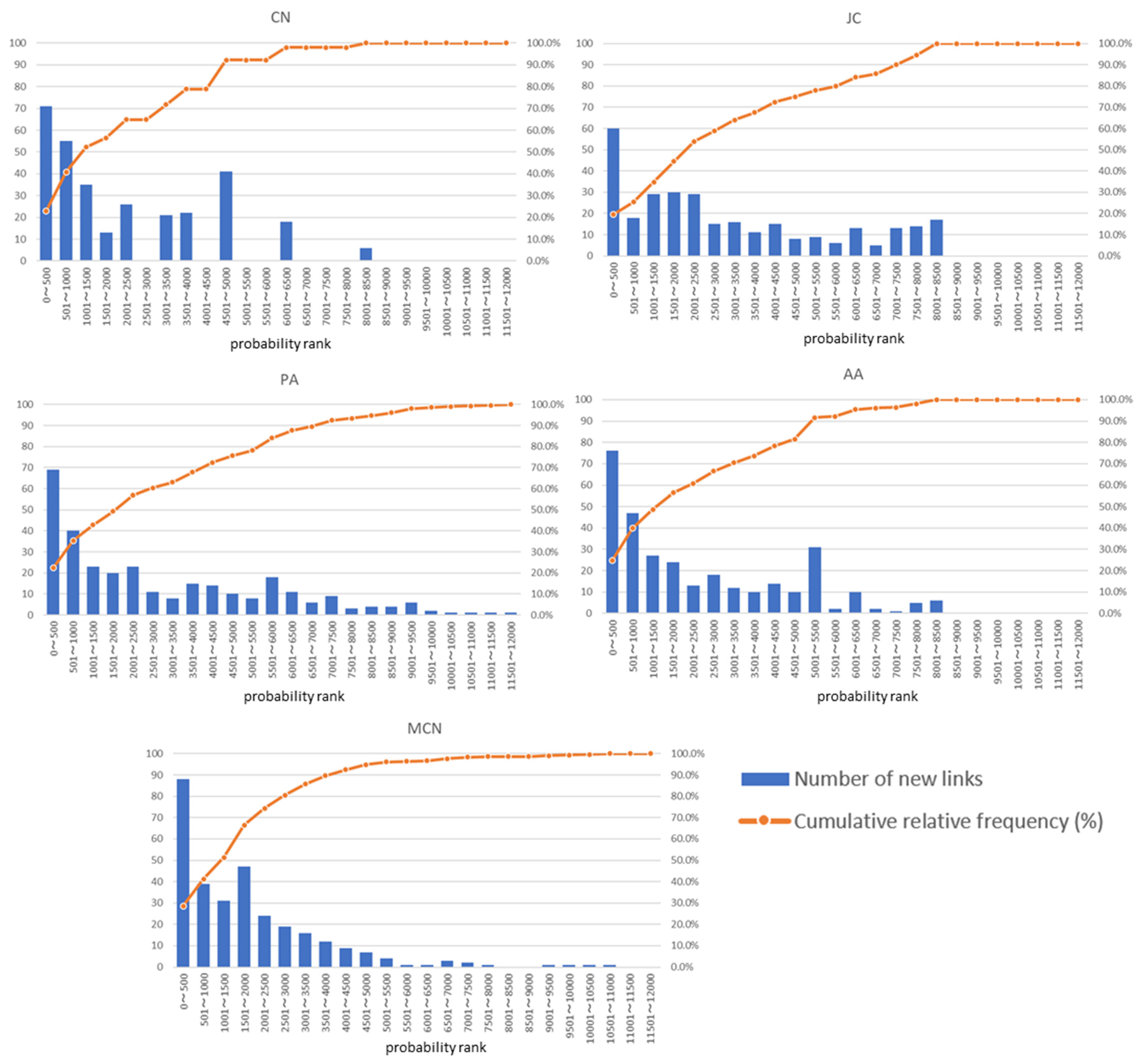 Sustainability 15 10055 g012