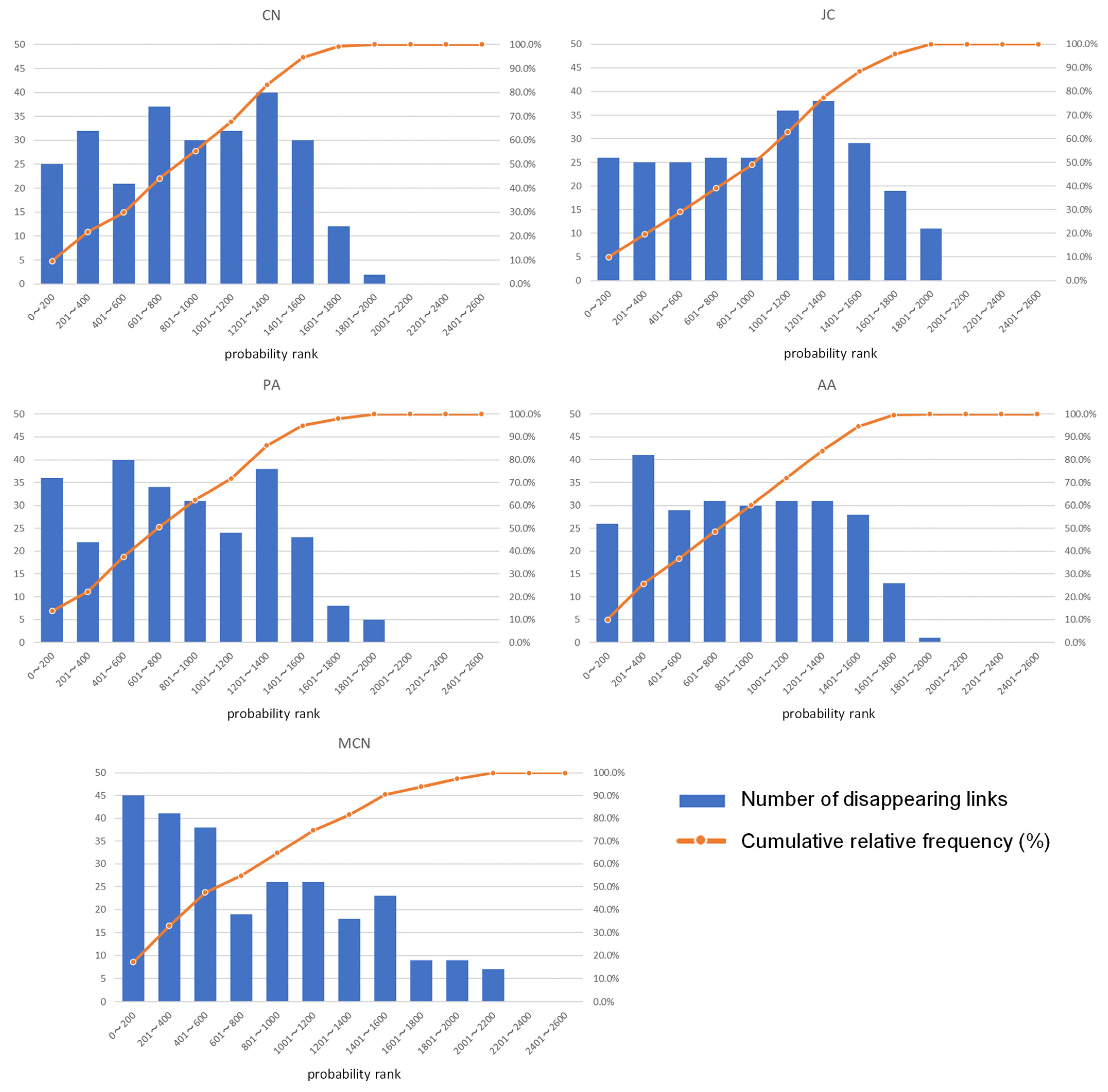 Sustainability 15 10055 g013