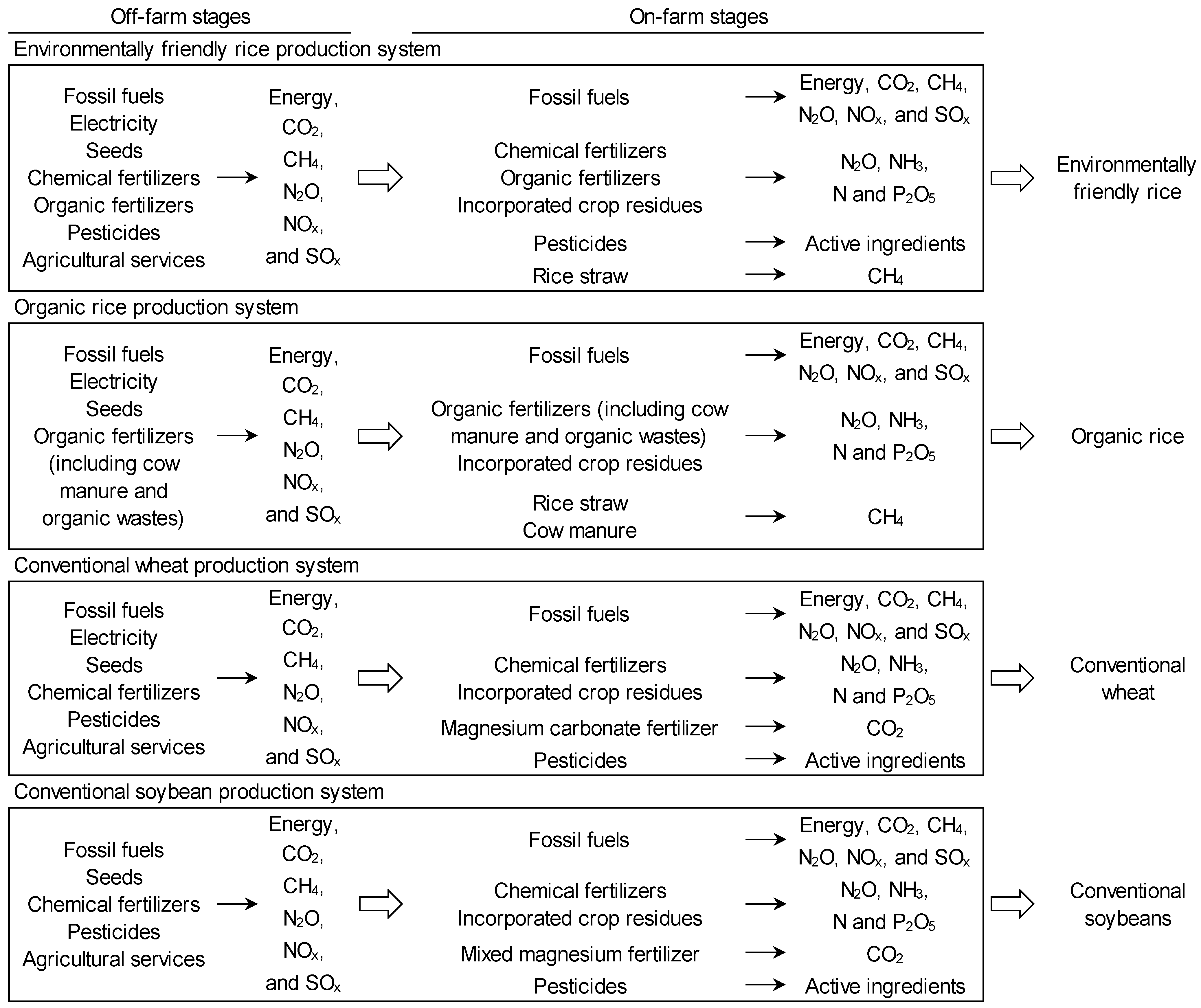 Sustainability 15 10059 g001