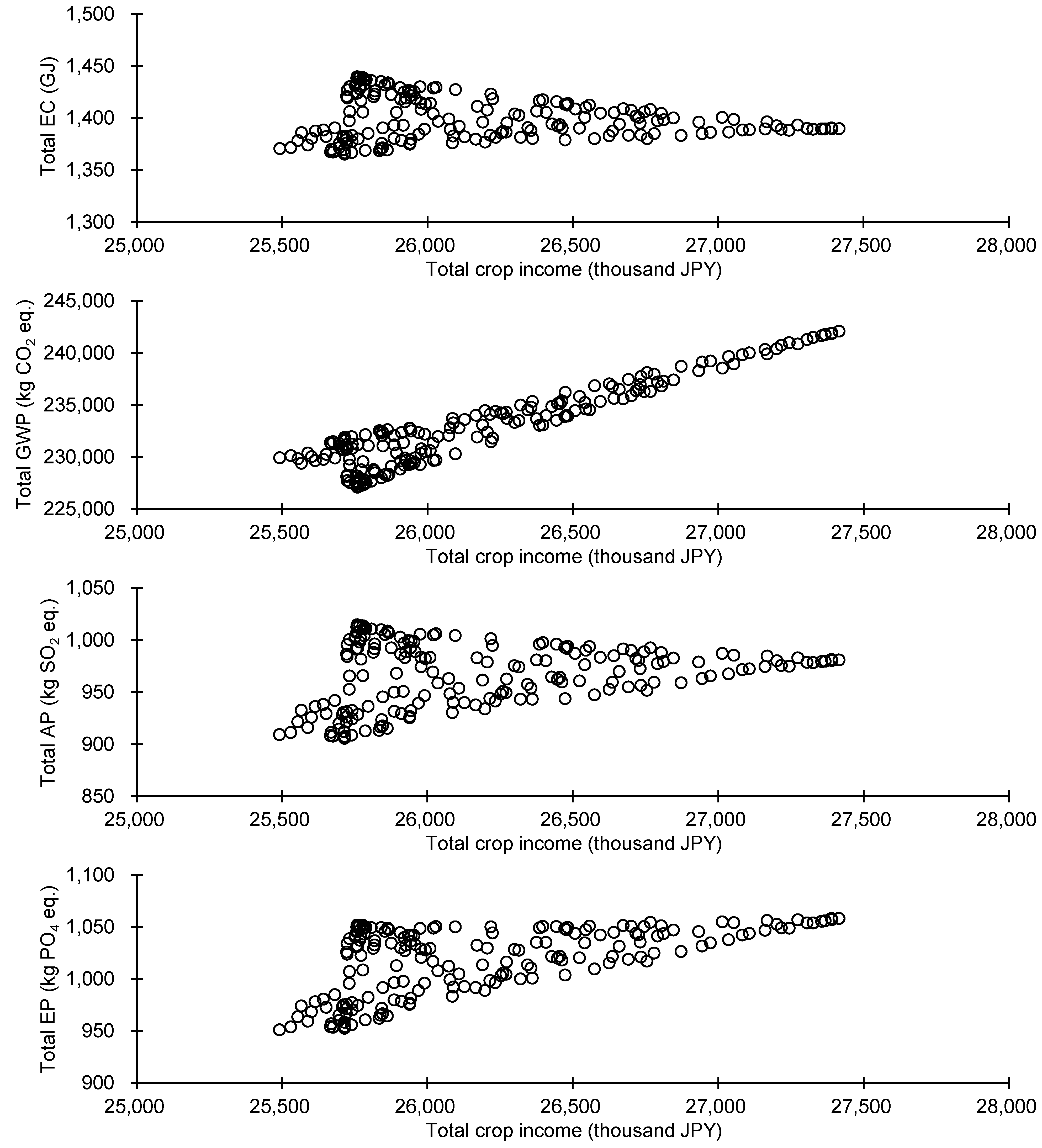 Sustainability 15 10059 g002a