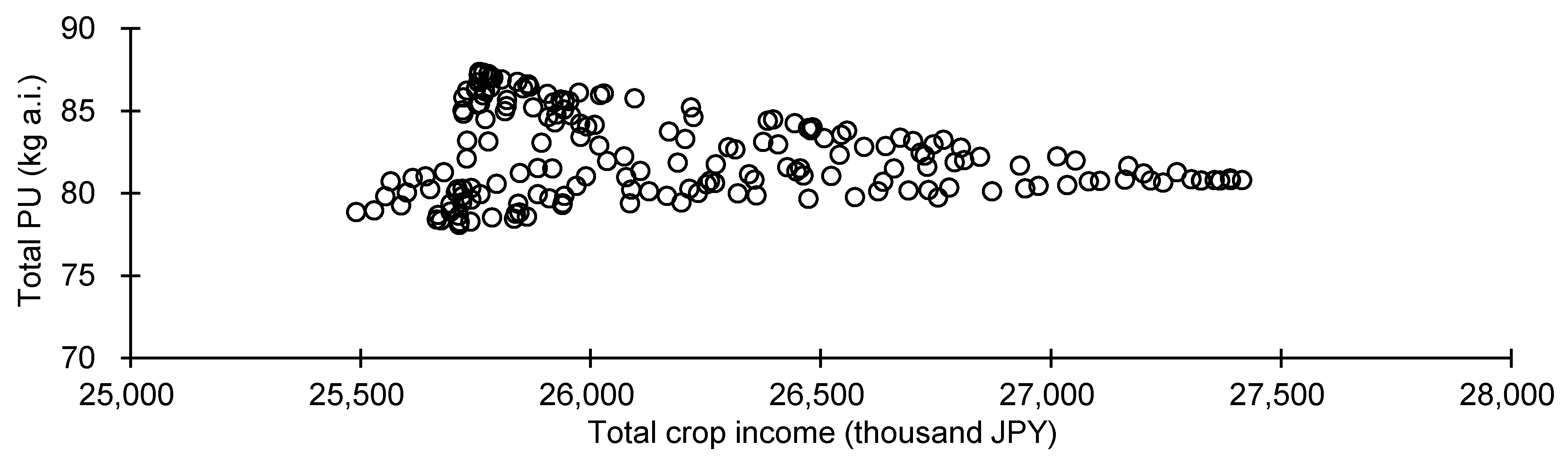 Sustainability 15 10059 g002b