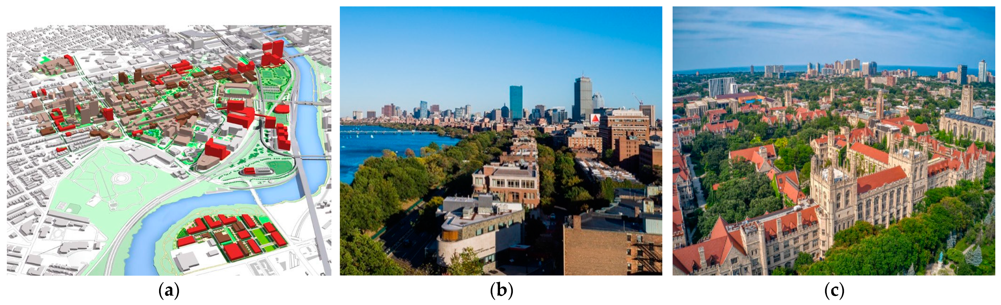 Sustainability 15 10062 g002