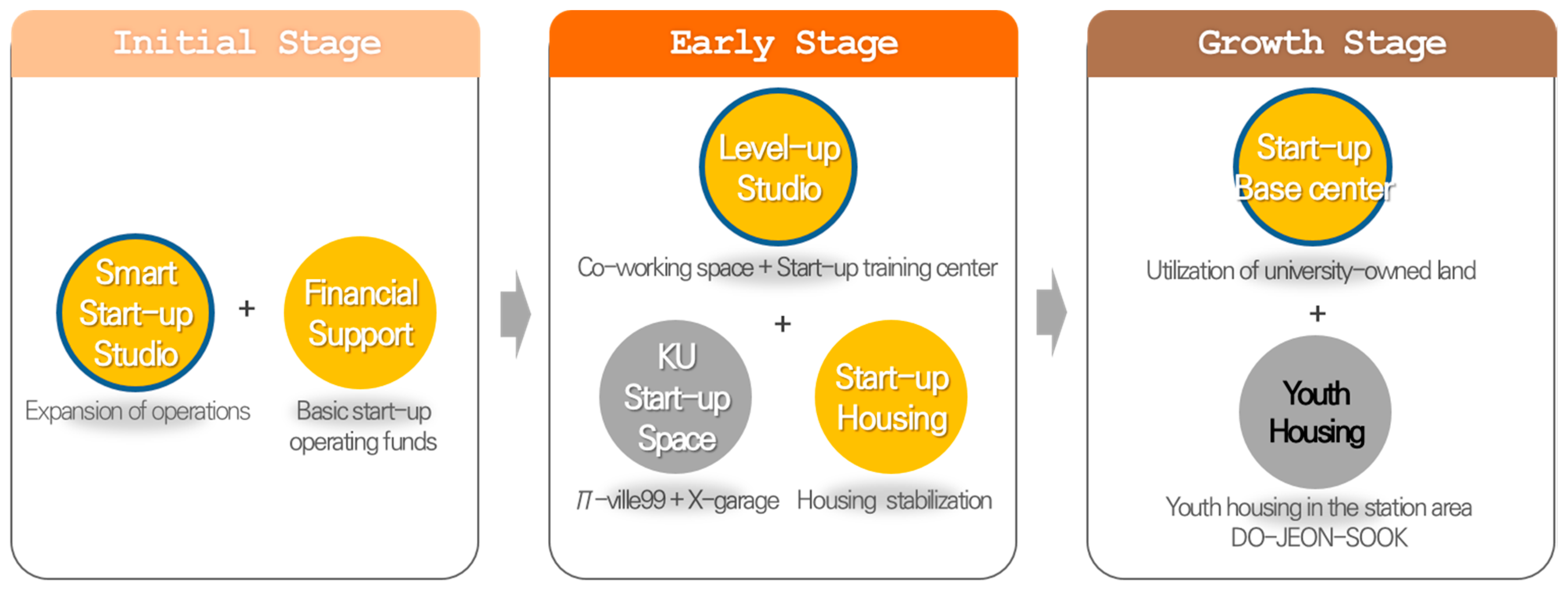 Sustainability 15 10062 g004