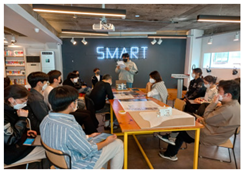 Sustainability 15 10062 i003