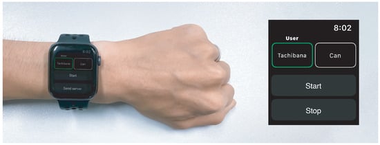 Sustainability 15 10079 g006