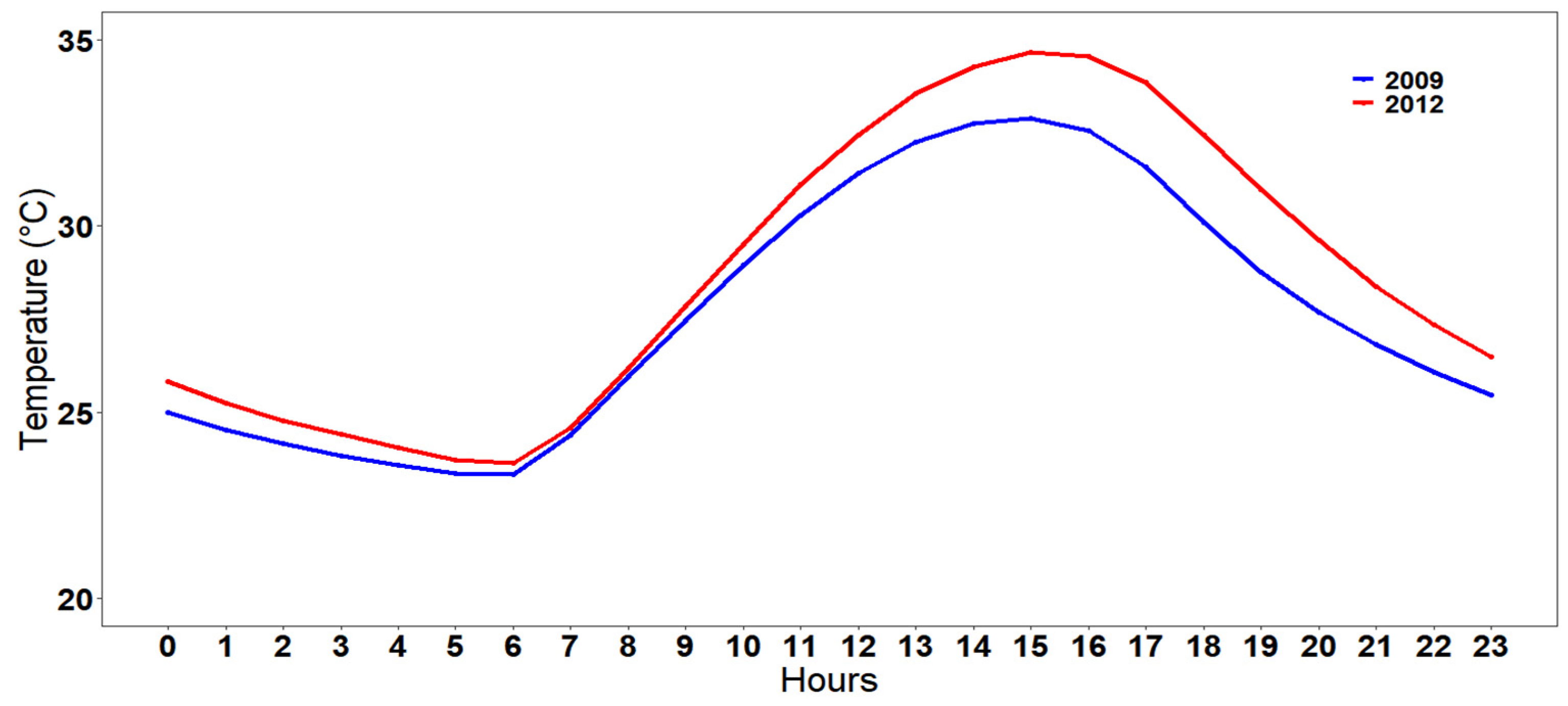 Sustainability 15 10085 g004
