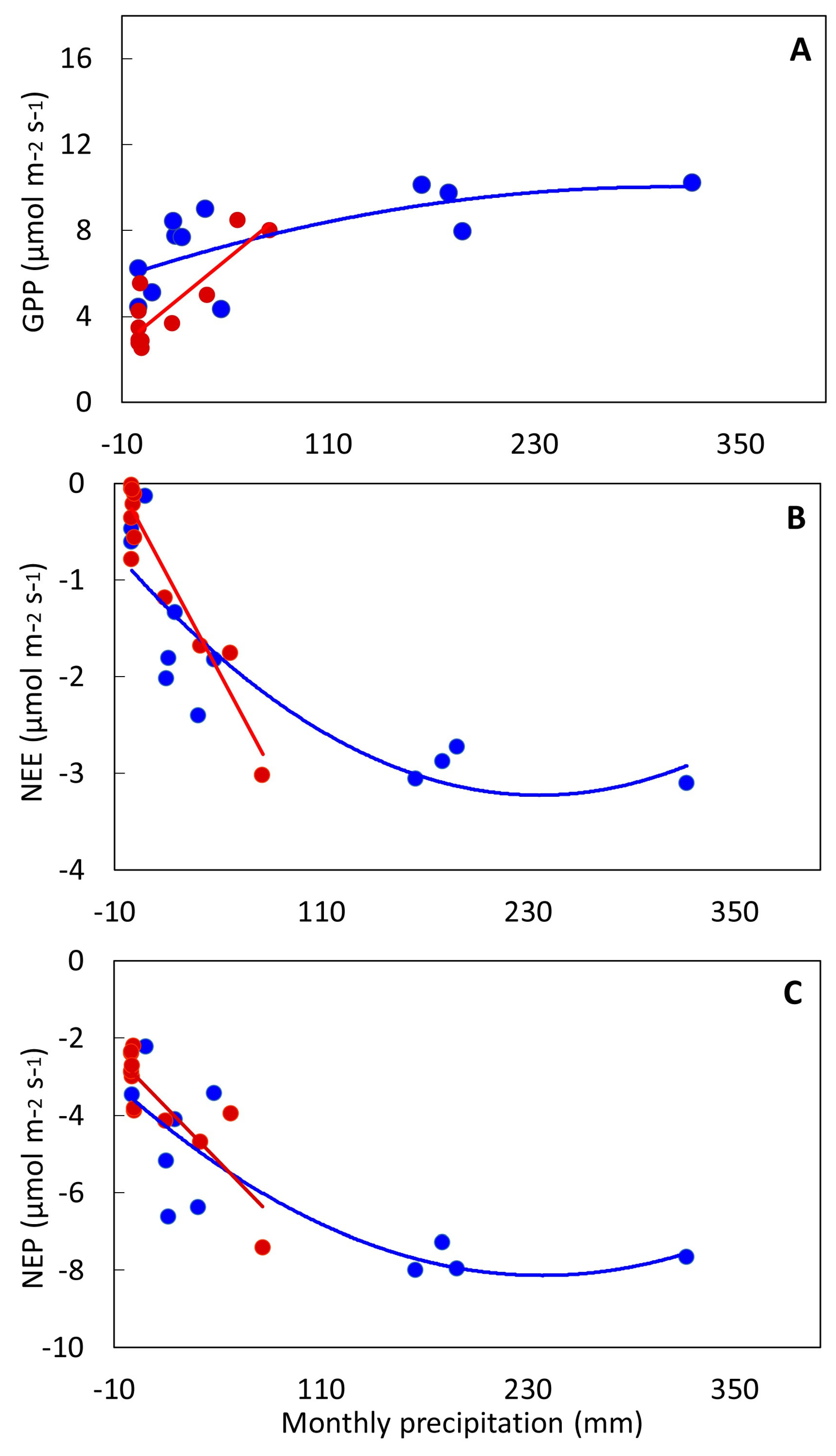 Sustainability 15 10085 g008