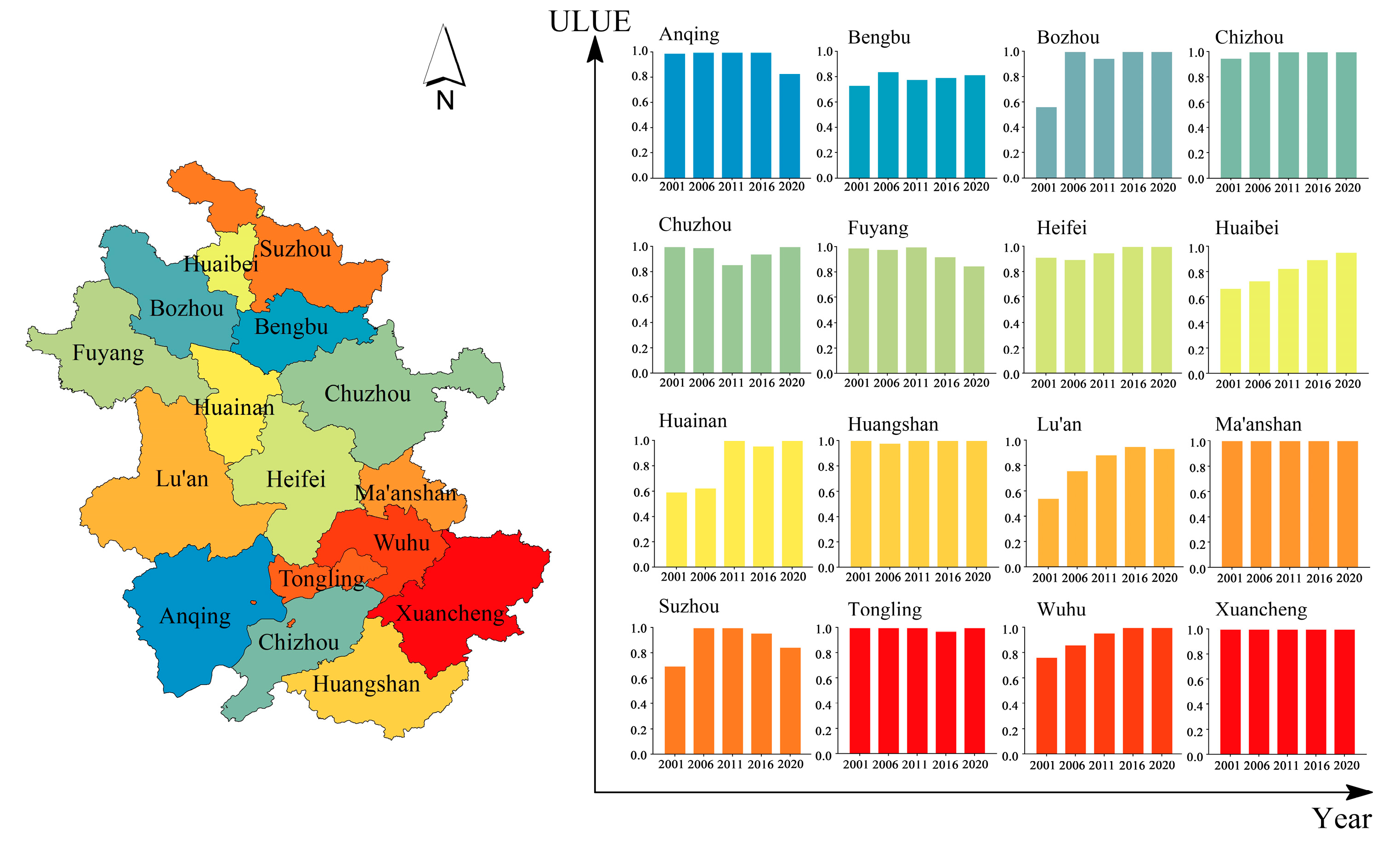 Sustainability 15 10087 g003