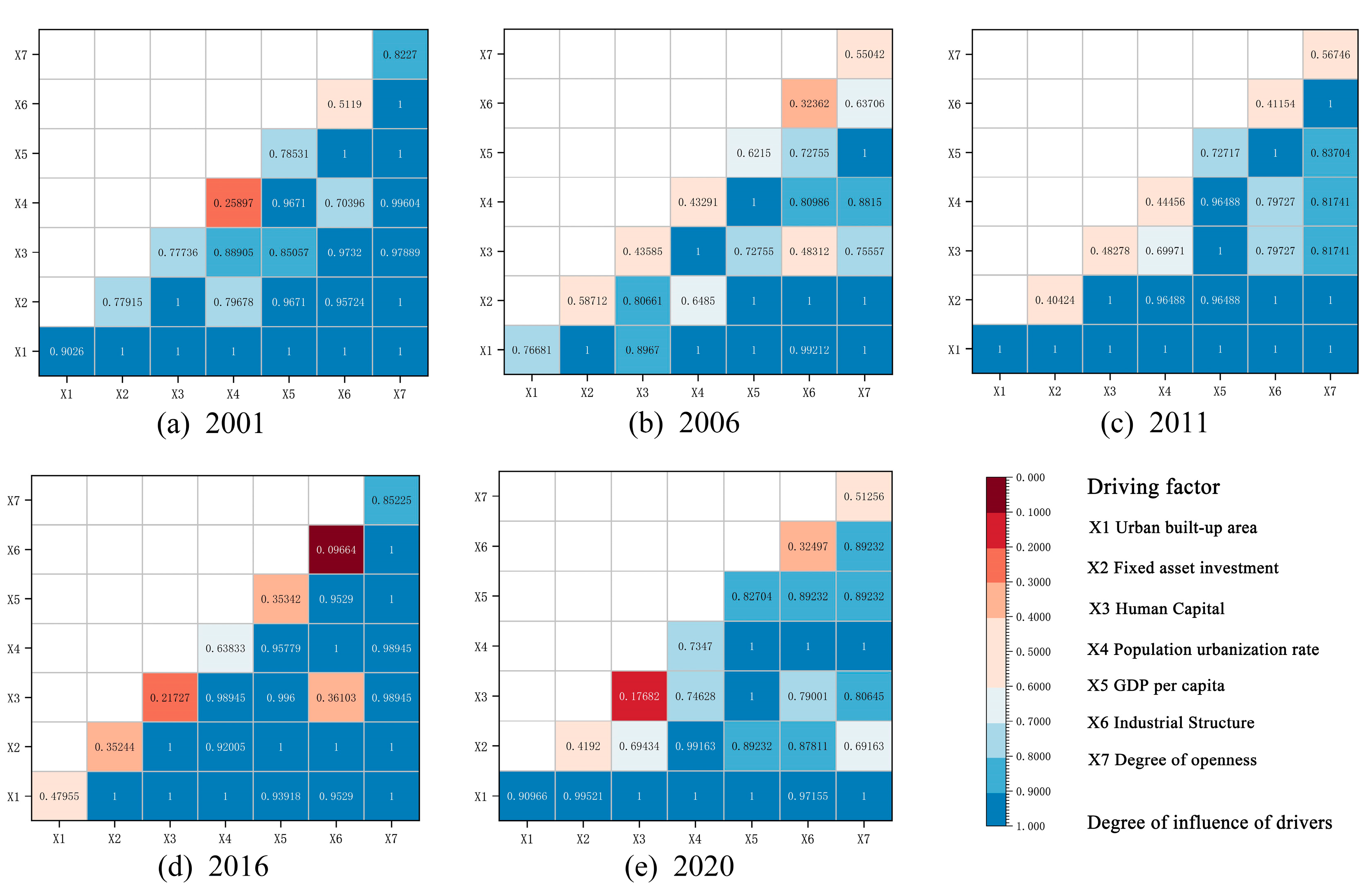 Sustainability 15 10087 g009