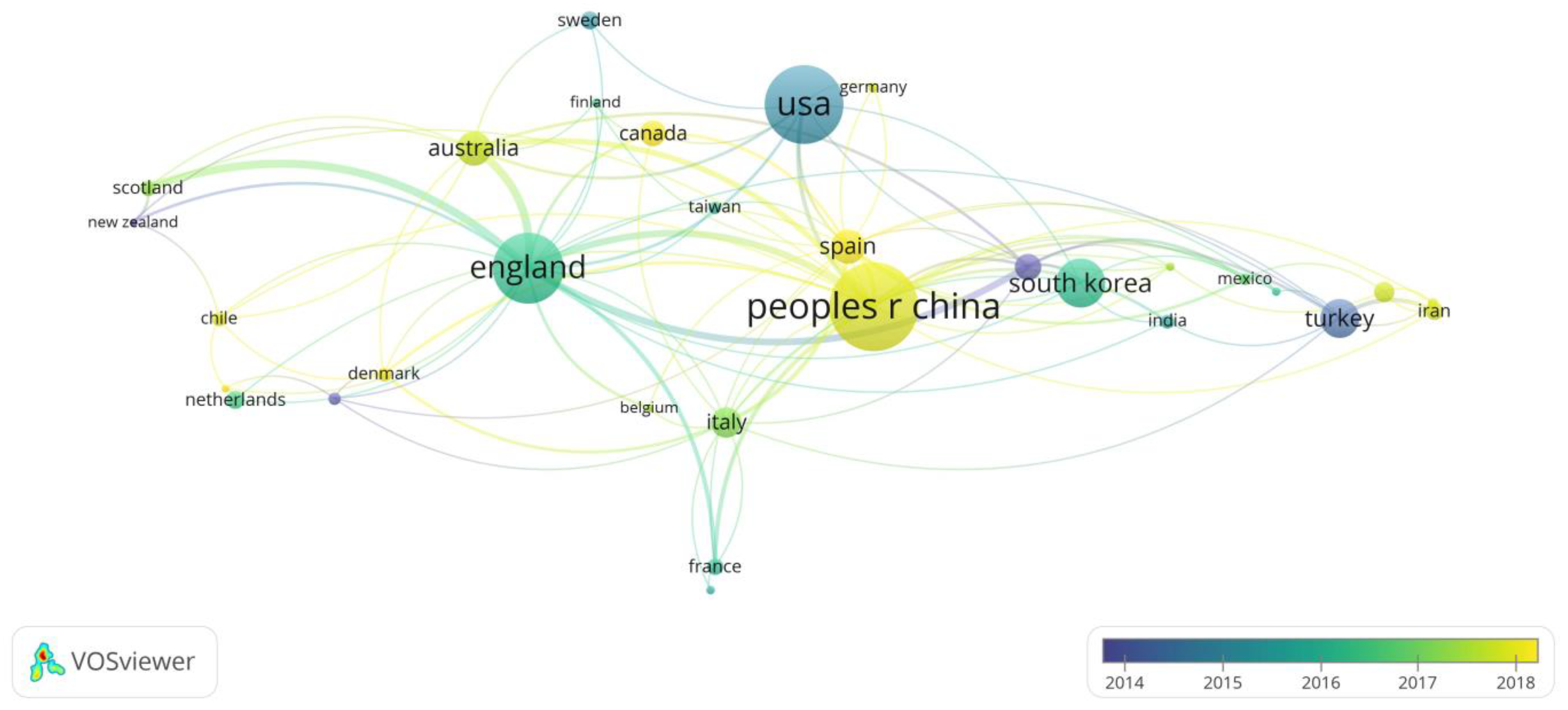 Sustainability 15 10088 g005 Sustainability 15 10088 g005