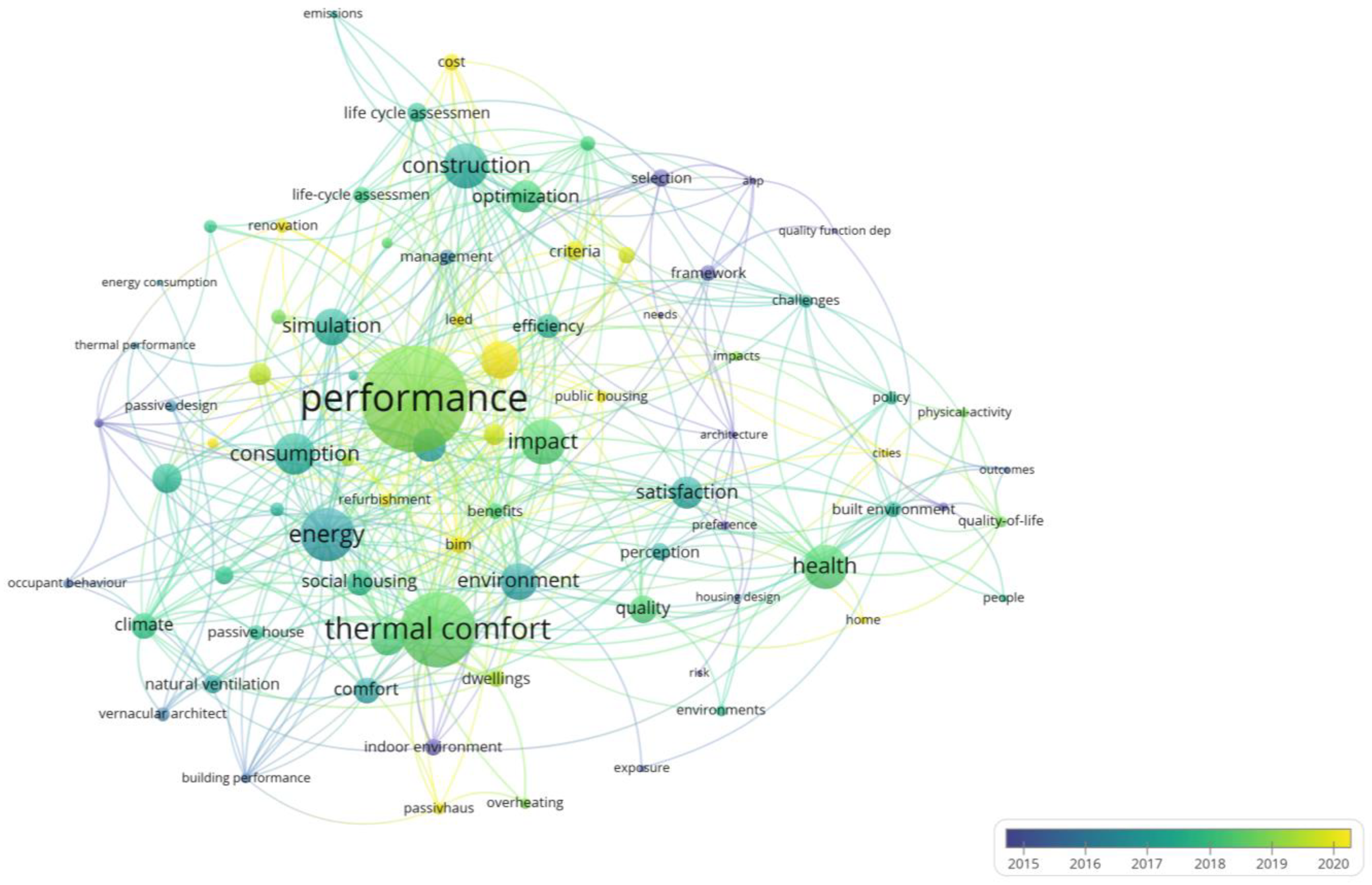 Sustainability 15 10088 g006 Sustainability 15 10088 g006