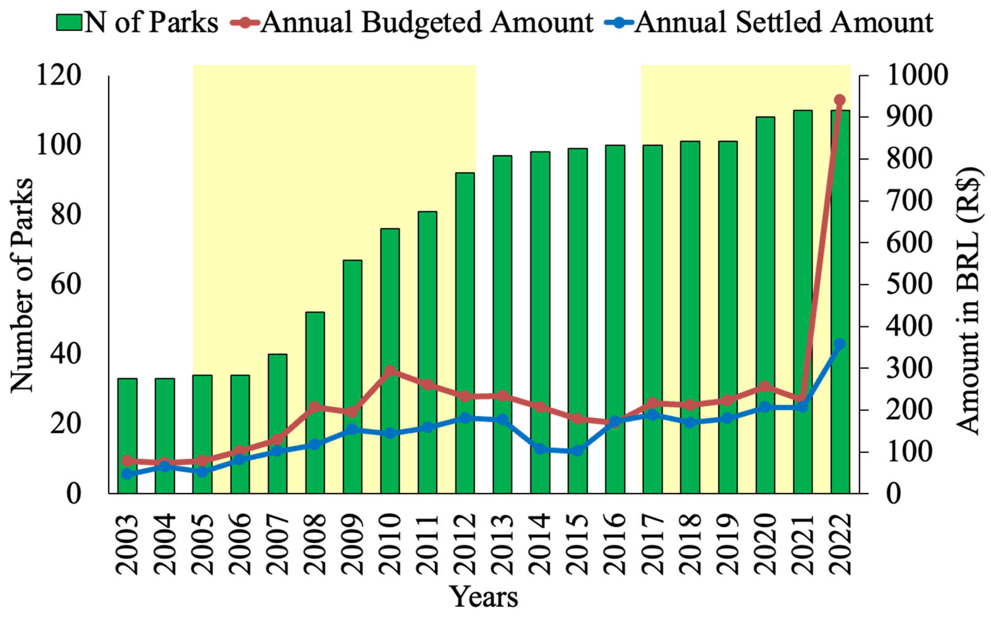 Sustainability 15 10092 g007