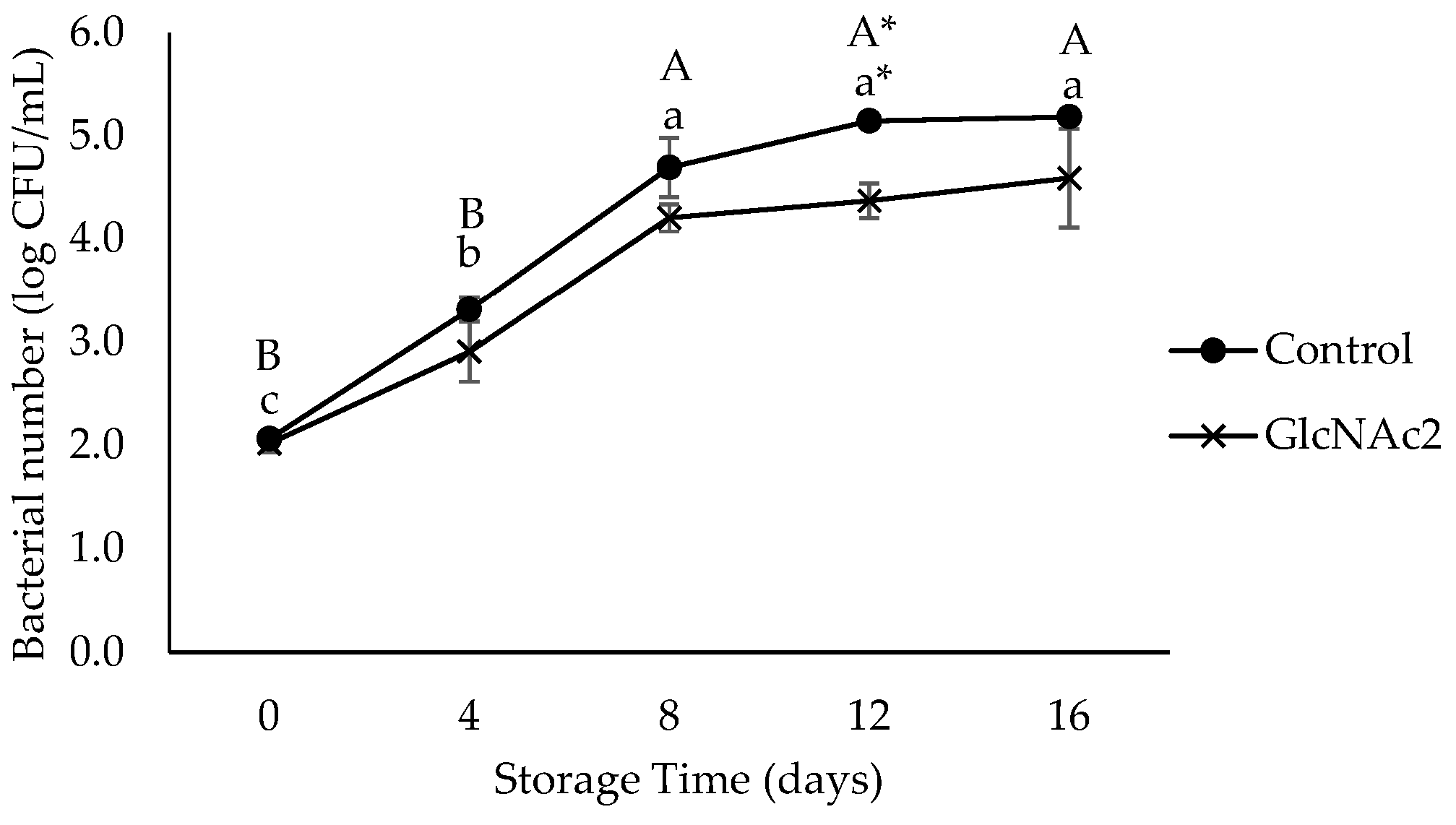 Sustainability 15 10099 g004