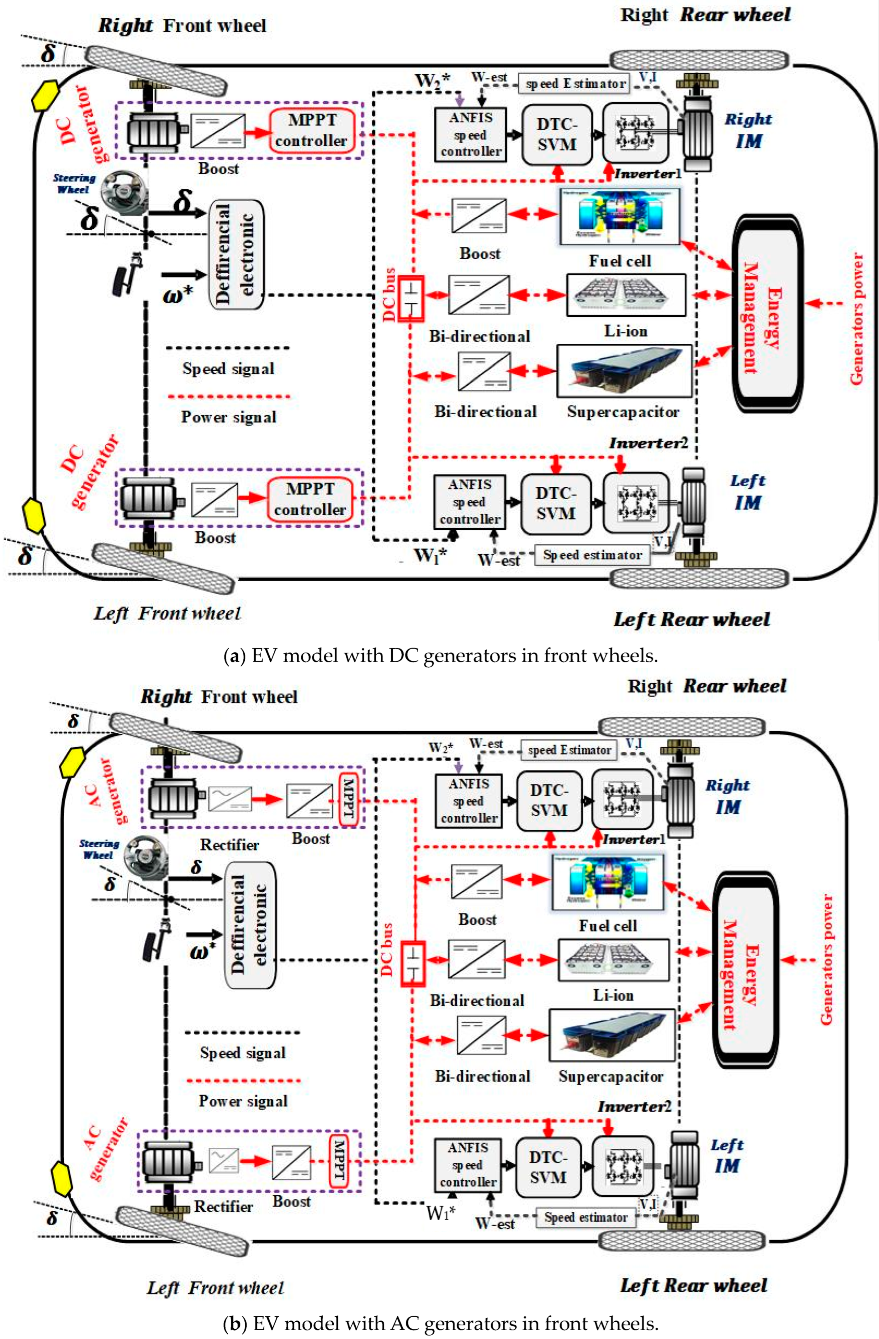 Sustainability 15 10102 g002