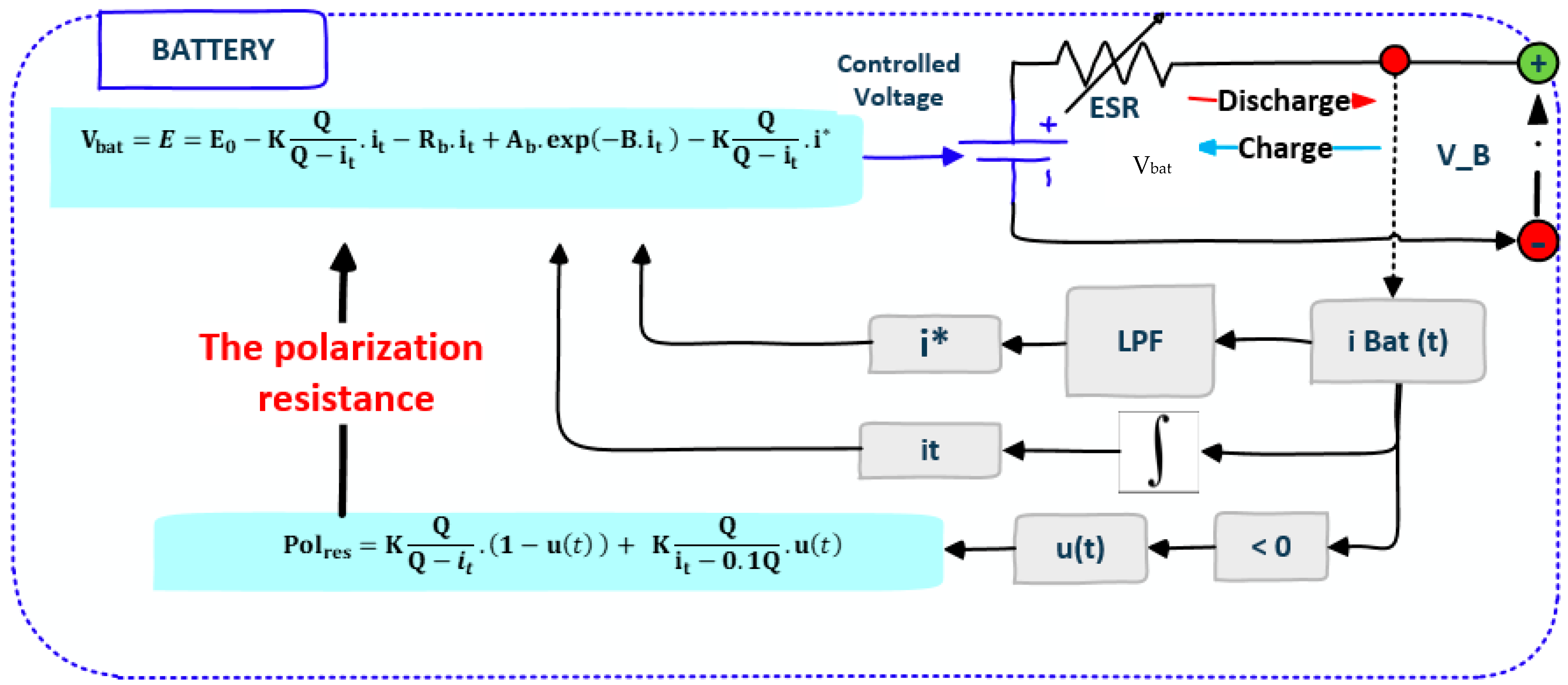 Sustainability 15 10102 g003