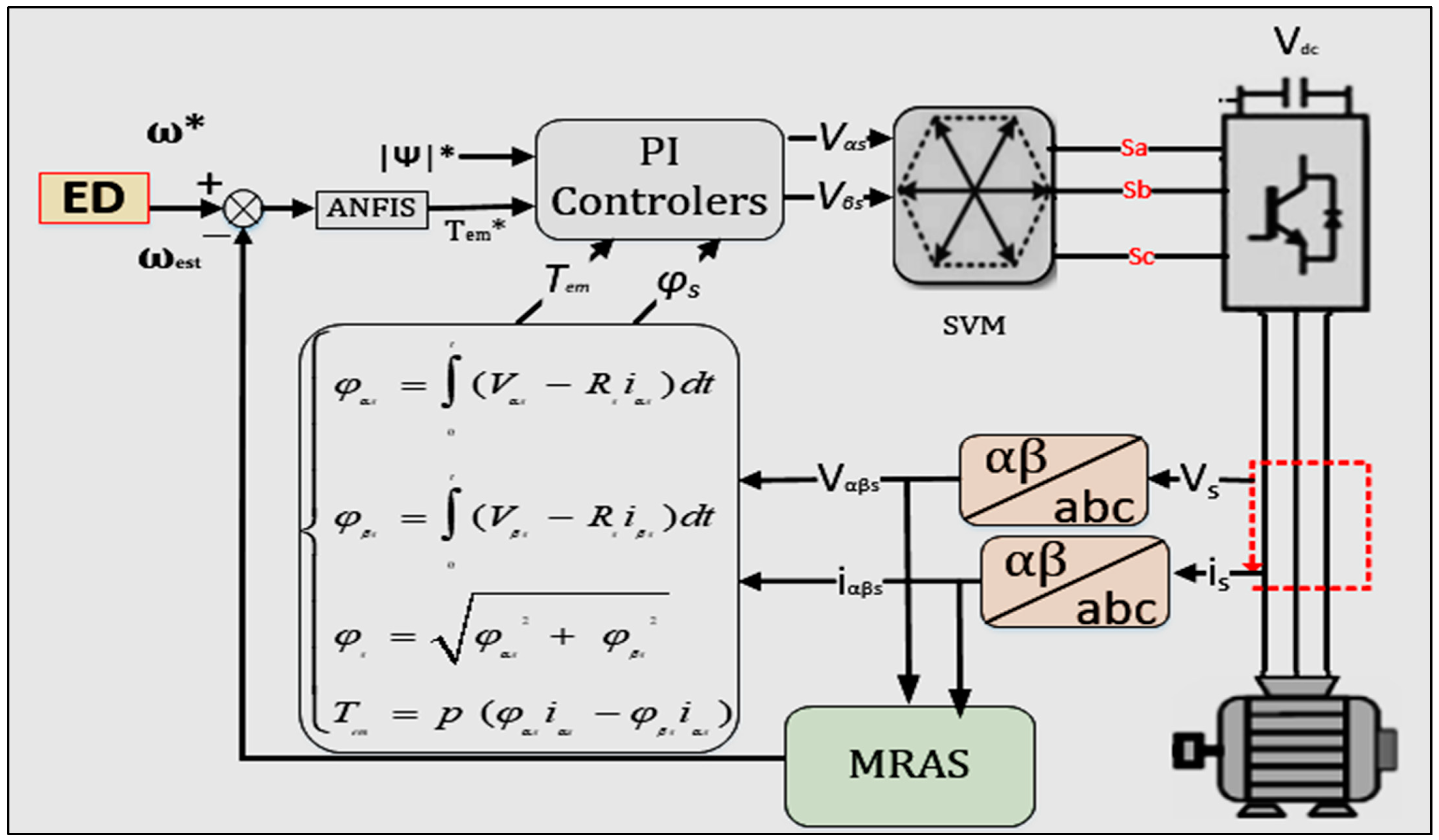 Sustainability 15 10102 g006