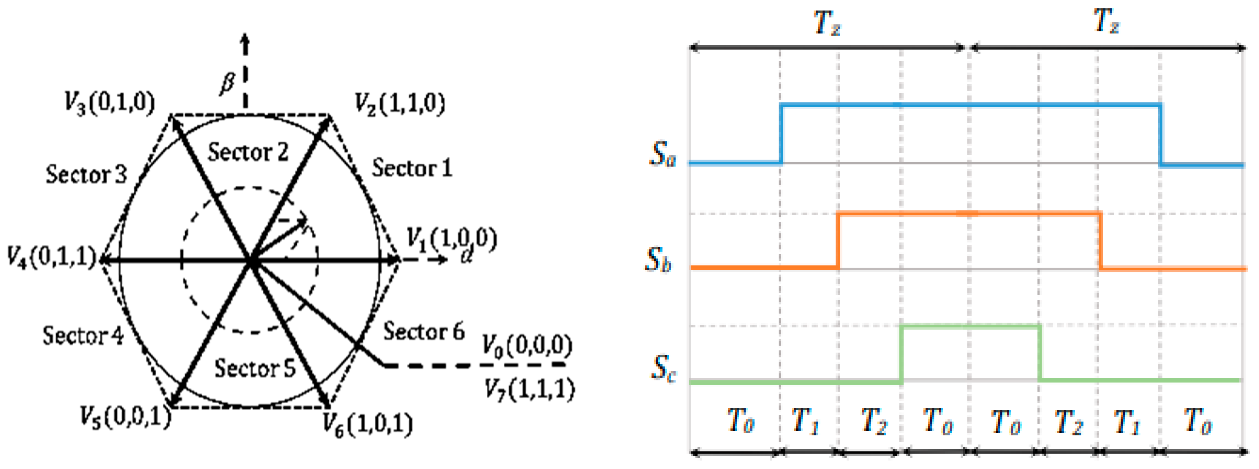 Sustainability 15 10102 g007