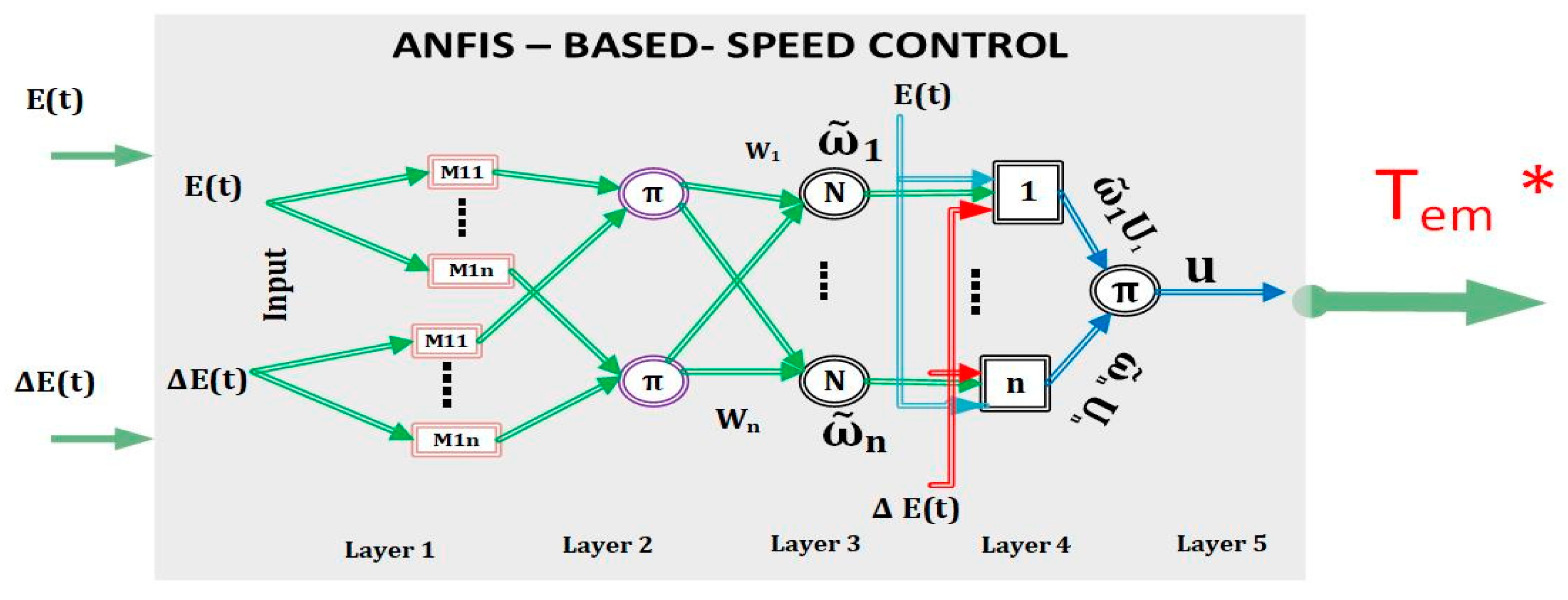 Sustainability 15 10102 g008