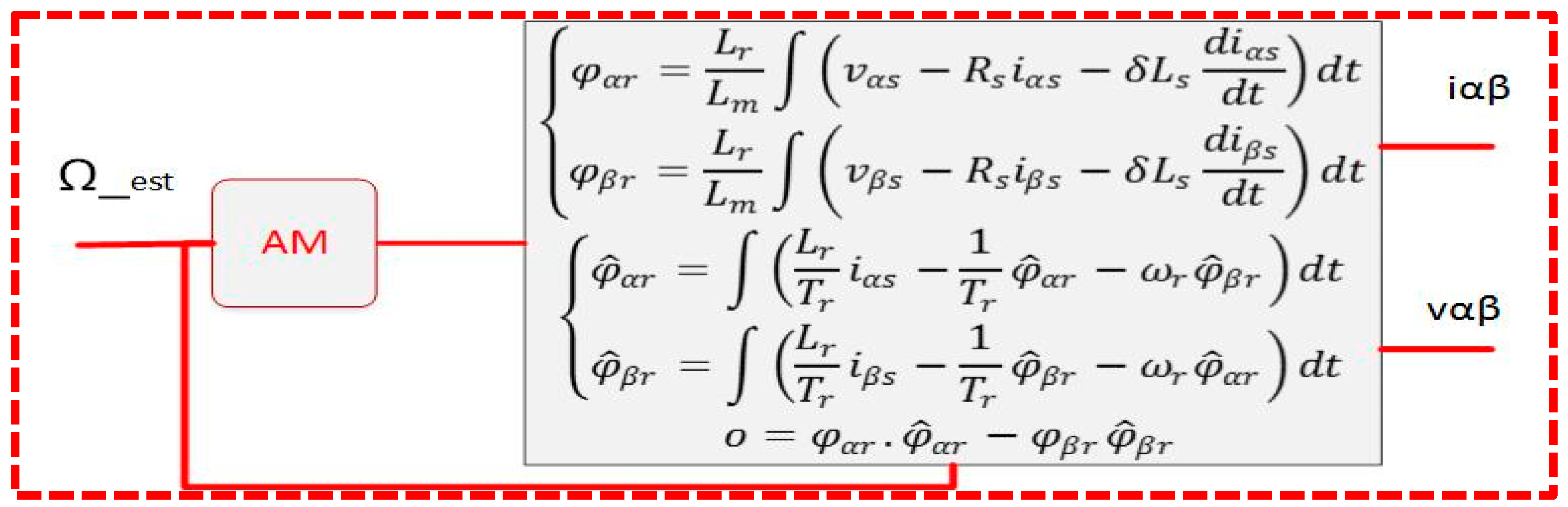 Sustainability 15 10102 g010