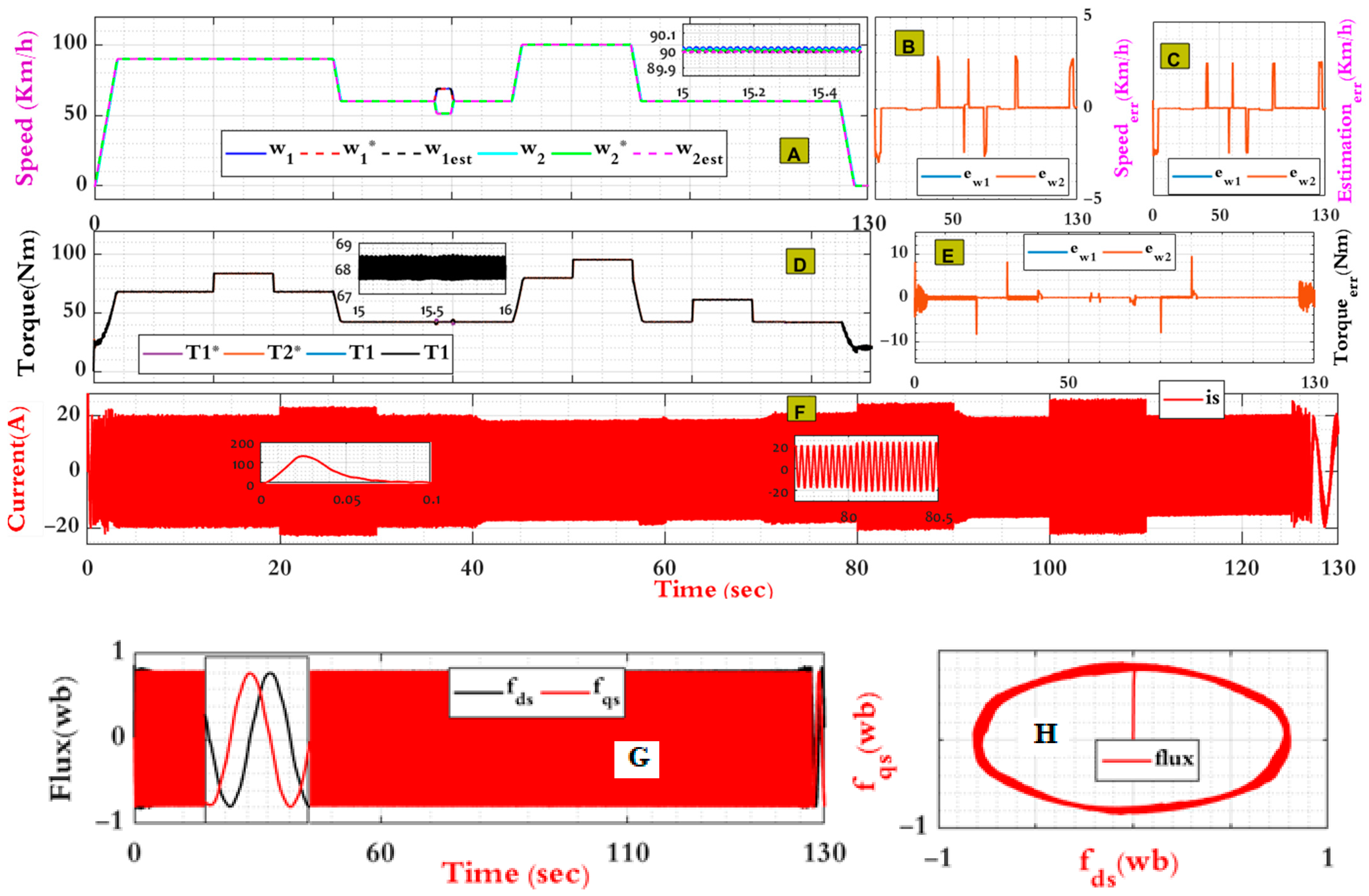 Sustainability 15 10102 g012