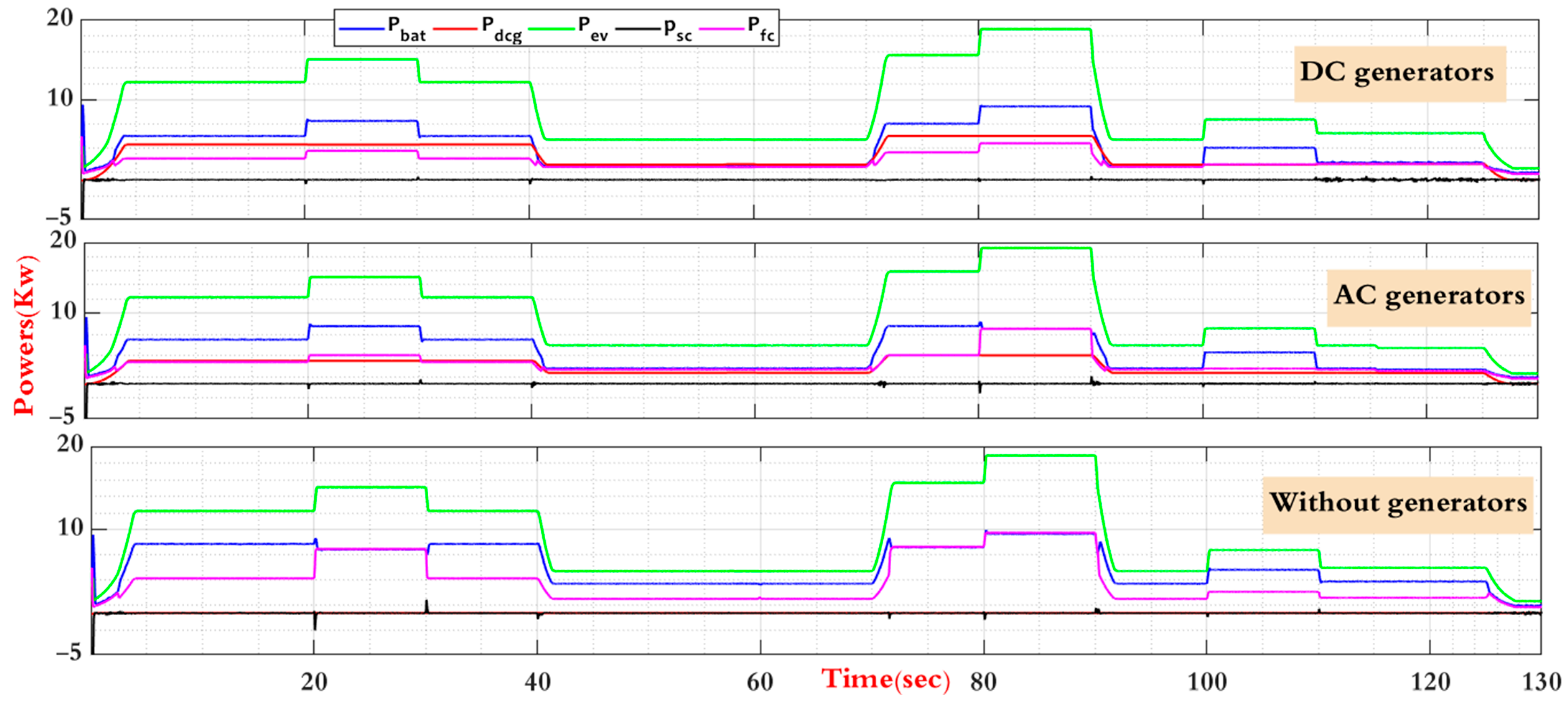 Sustainability 15 10102 g013