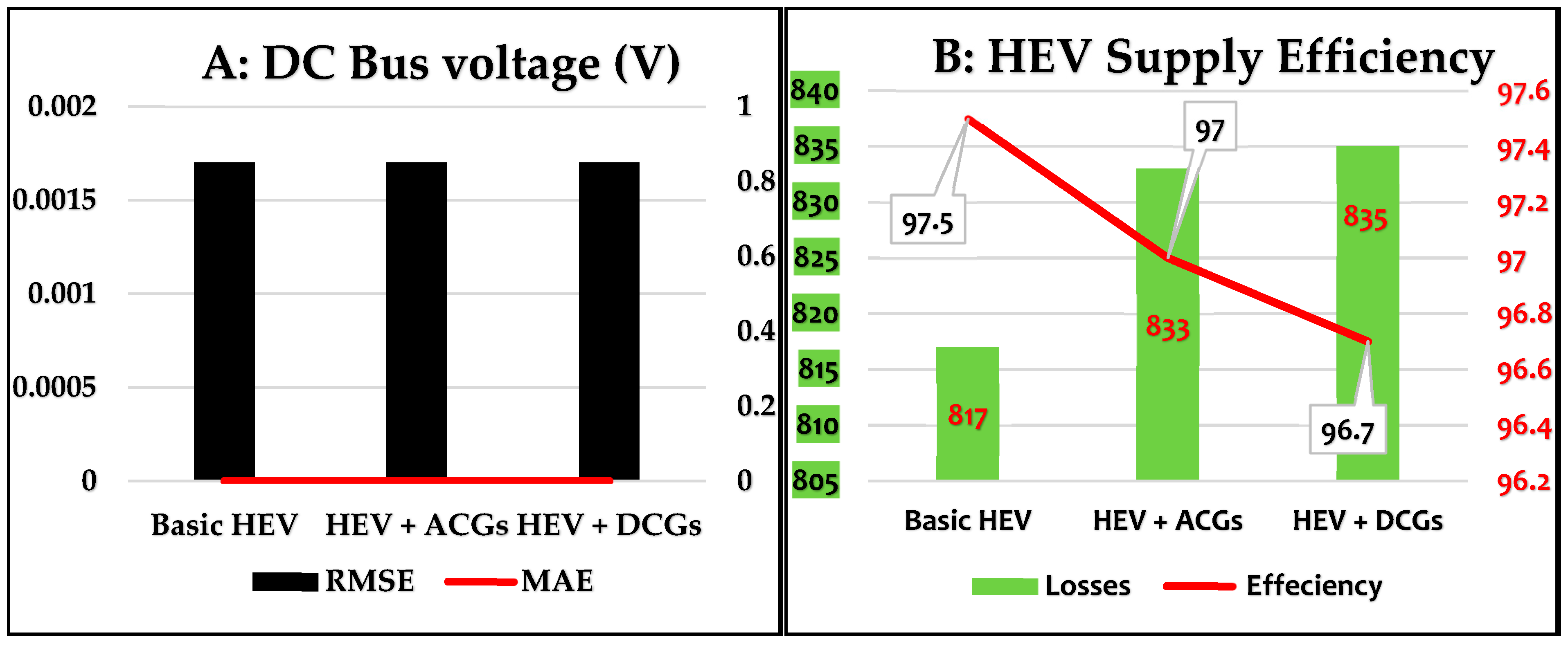 Sustainability 15 10102 g016a