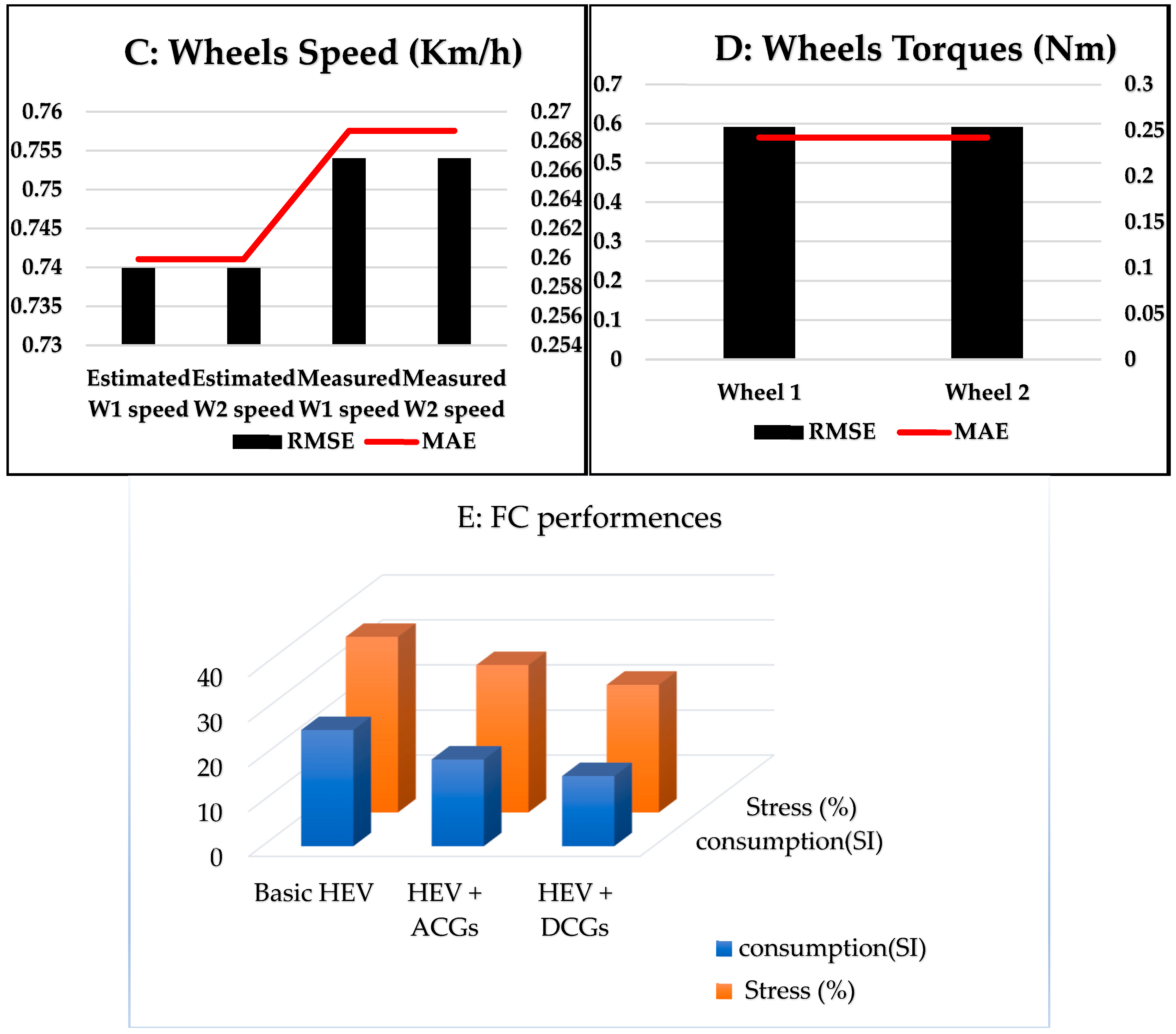 Sustainability 15 10102 g016b