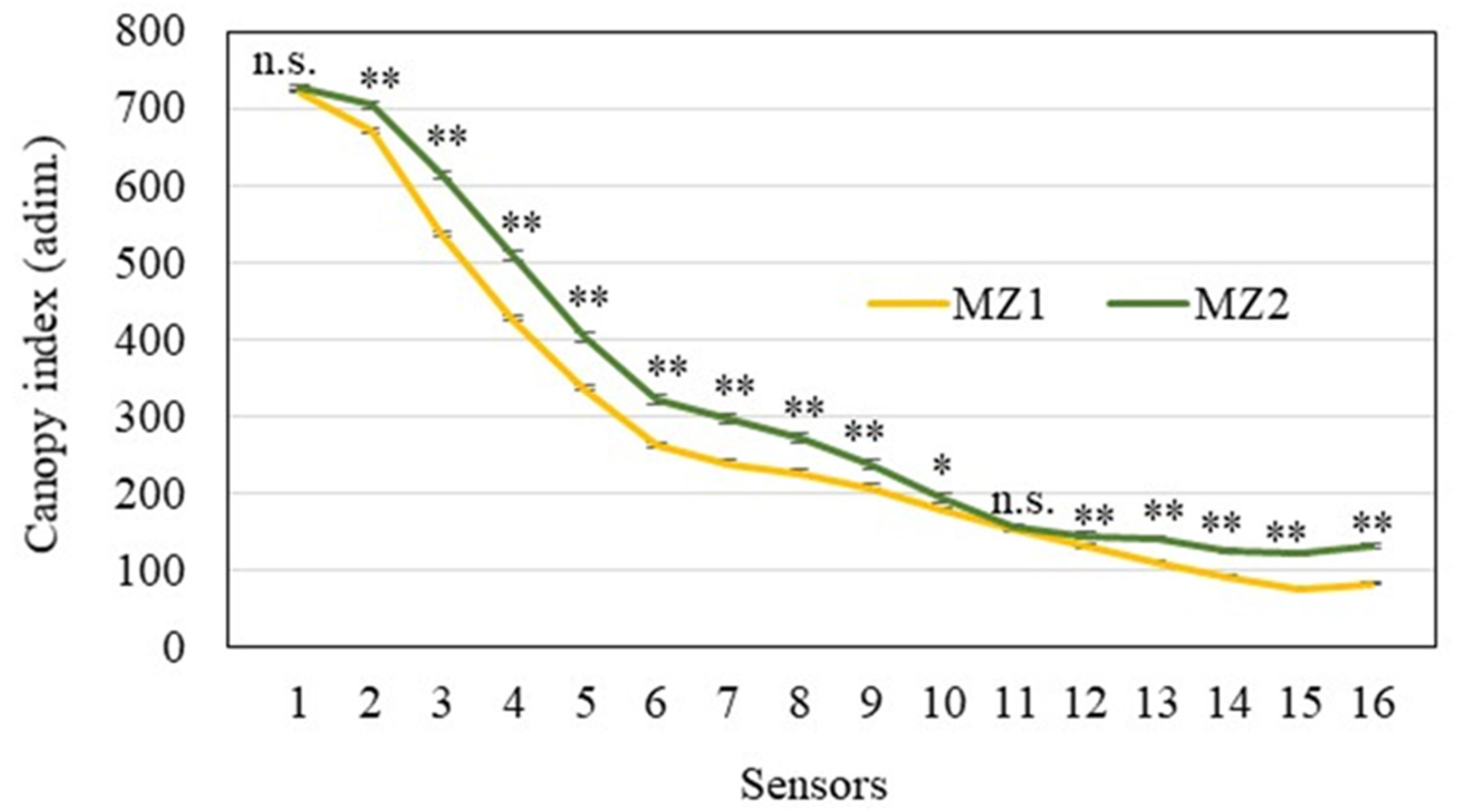 Sustainability 15 10106 g006