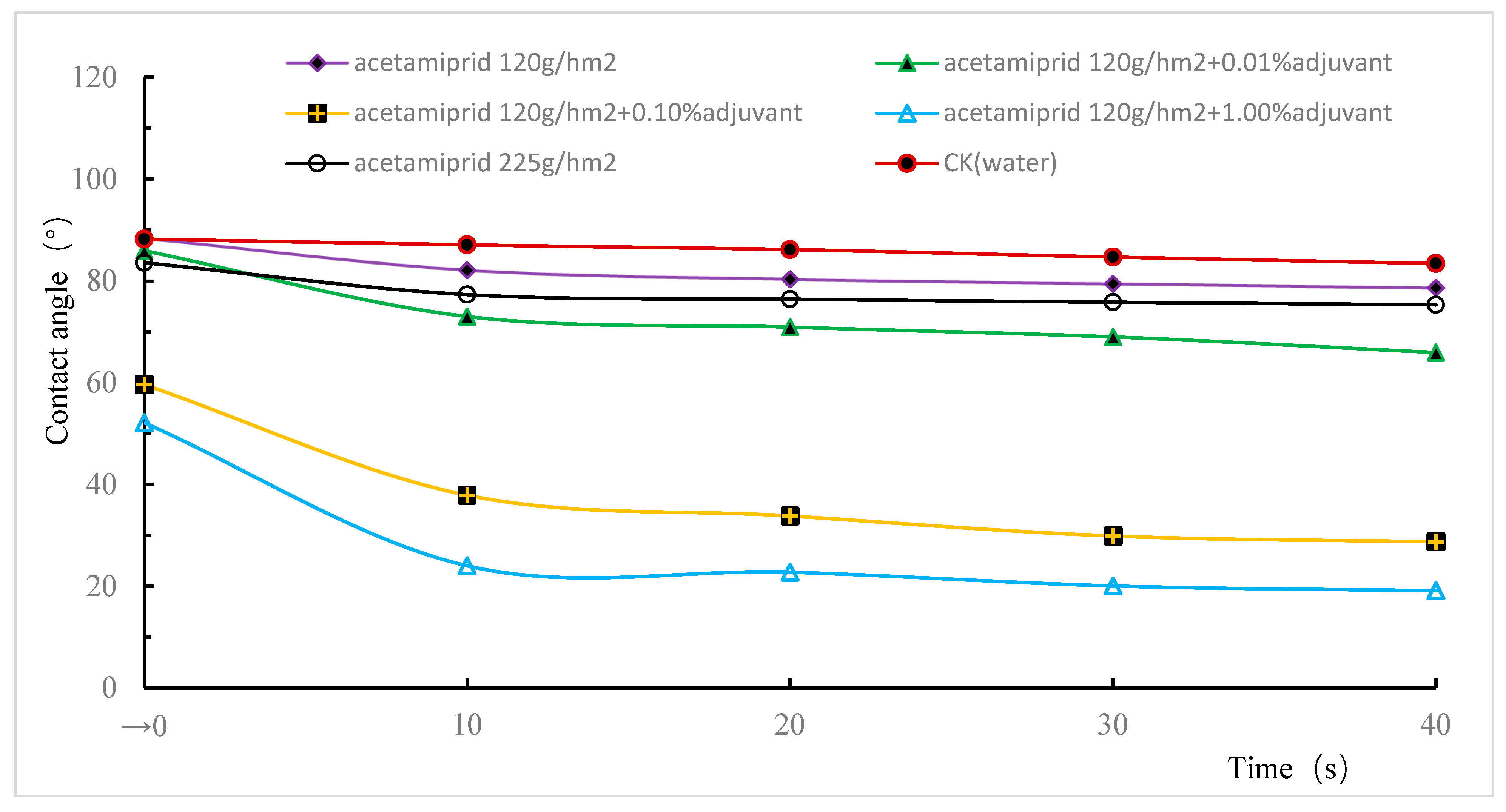 Sustainability 15 10113 g002