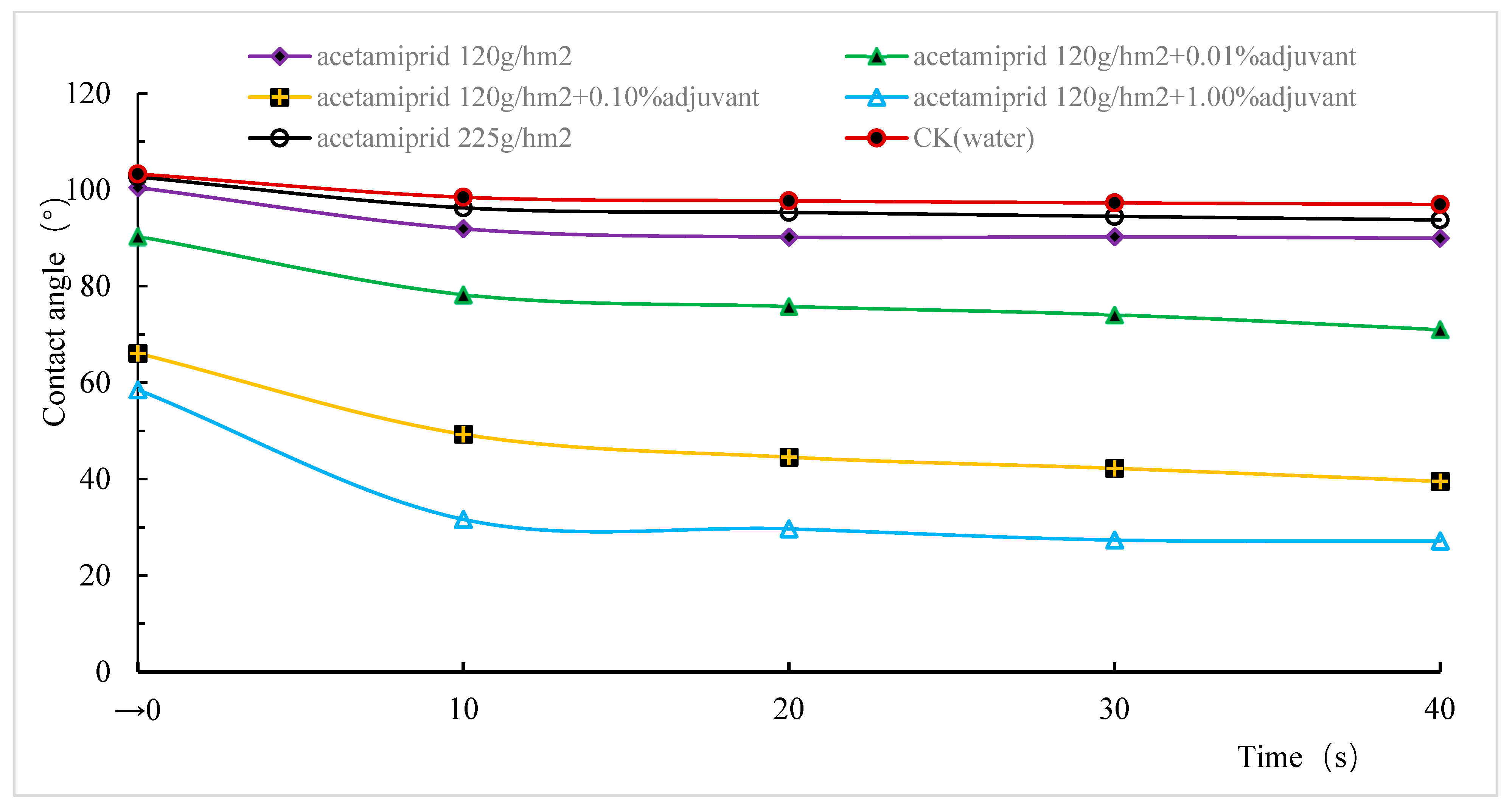 Sustainability 15 10113 g003