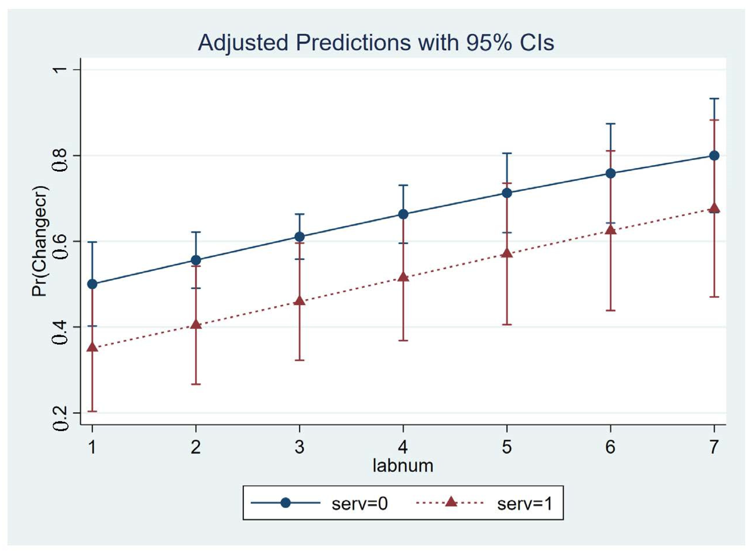 Sustainability 15 10120 g001