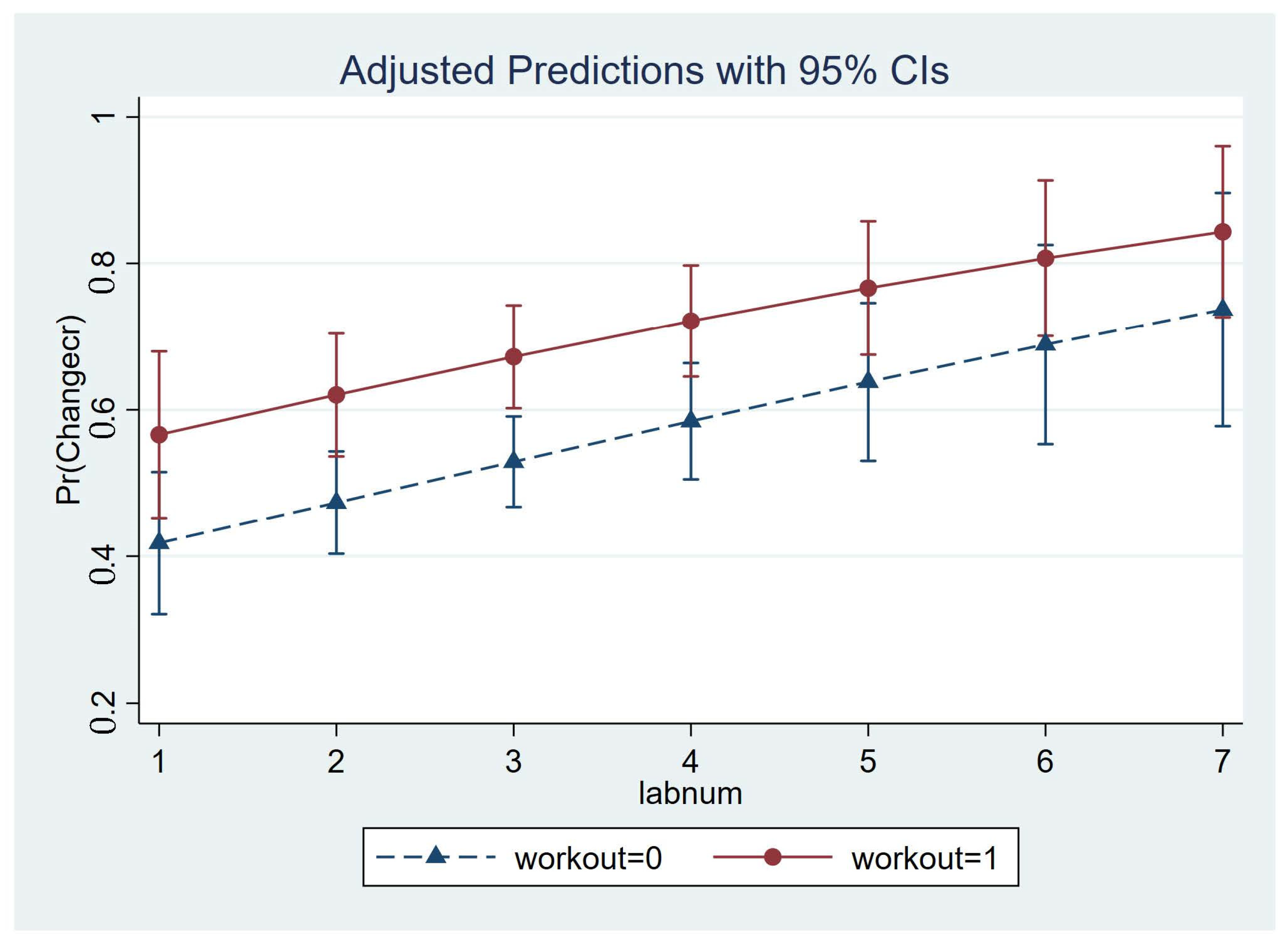 Sustainability 15 10120 g002