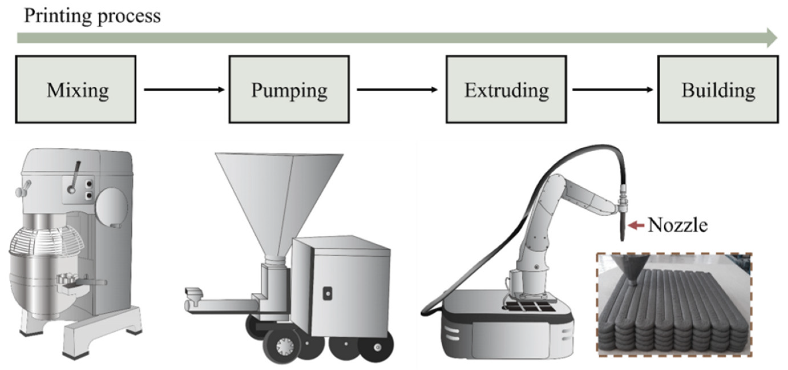 Sustainability 15 10121 g003 Sustainability 15 10121 g003