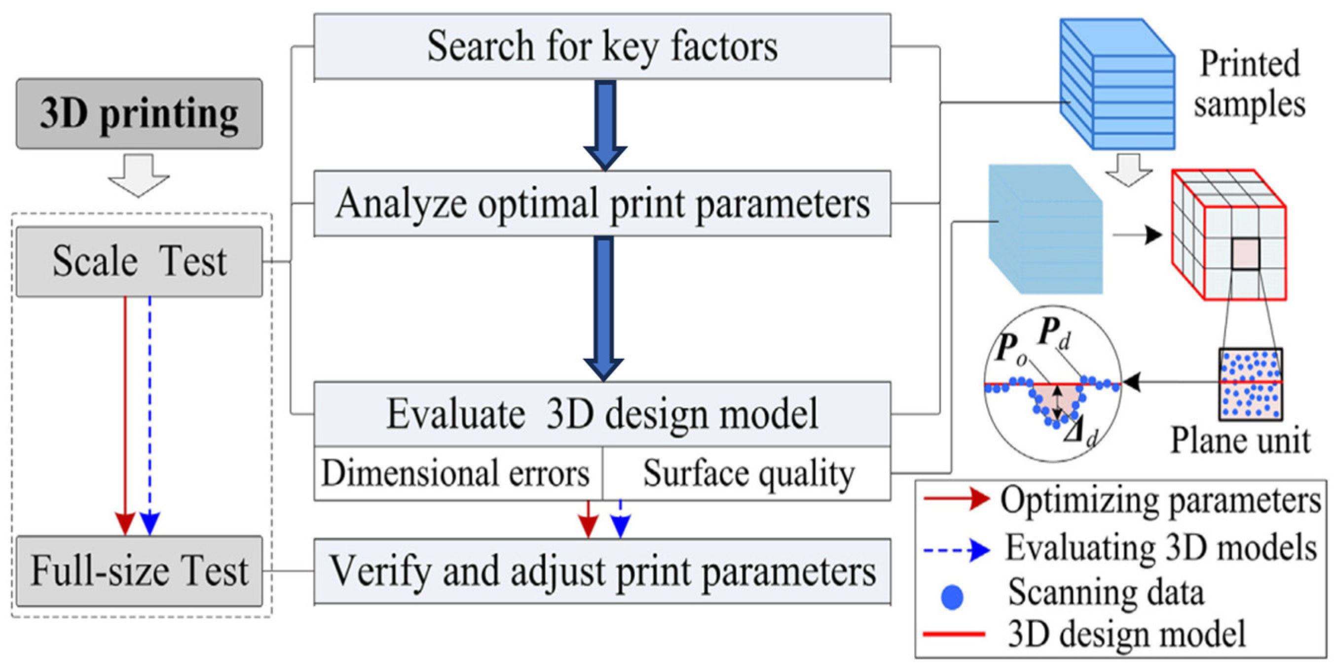 Sustainability 15 10121 g007 Sustainability 15 10121 g007