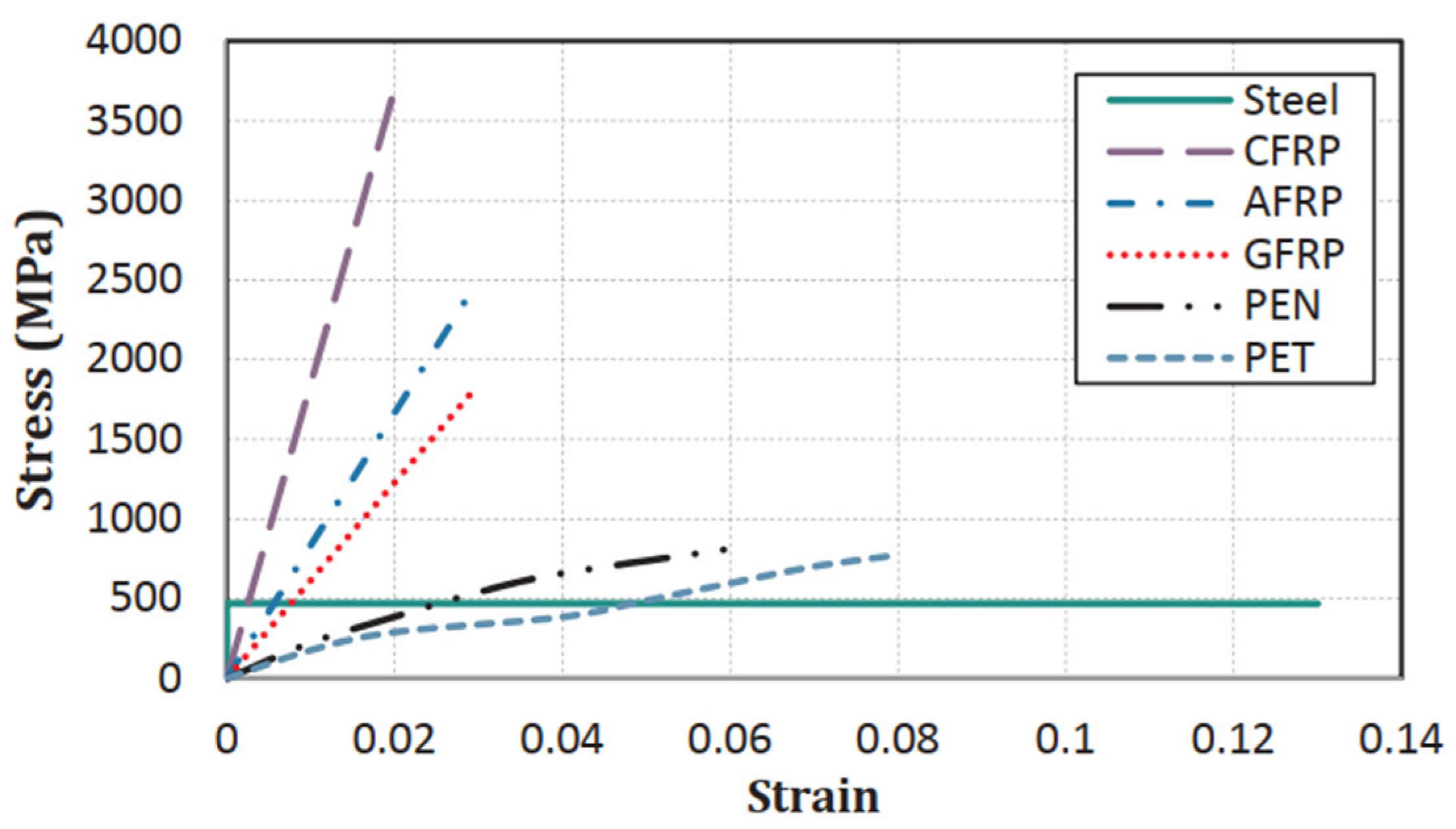 Sustainability 15 10121 g009 Sustainability 15 10121 g009