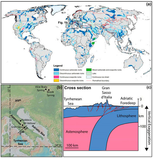 Sustainability 15 10125 g001