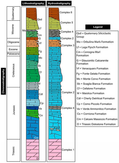 Sustainability 15 10125 g002