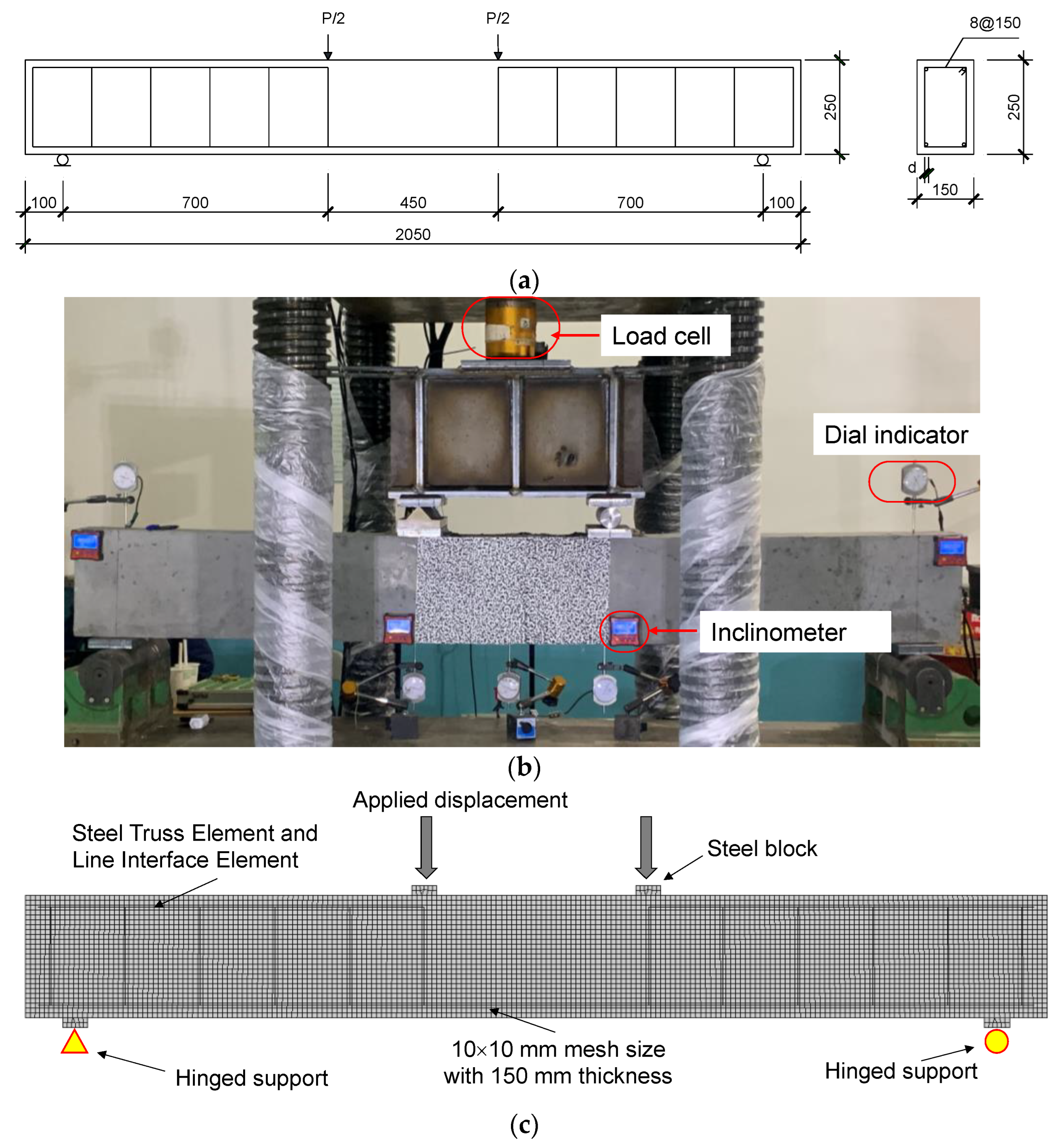 Sustainability 15 10130 g001
