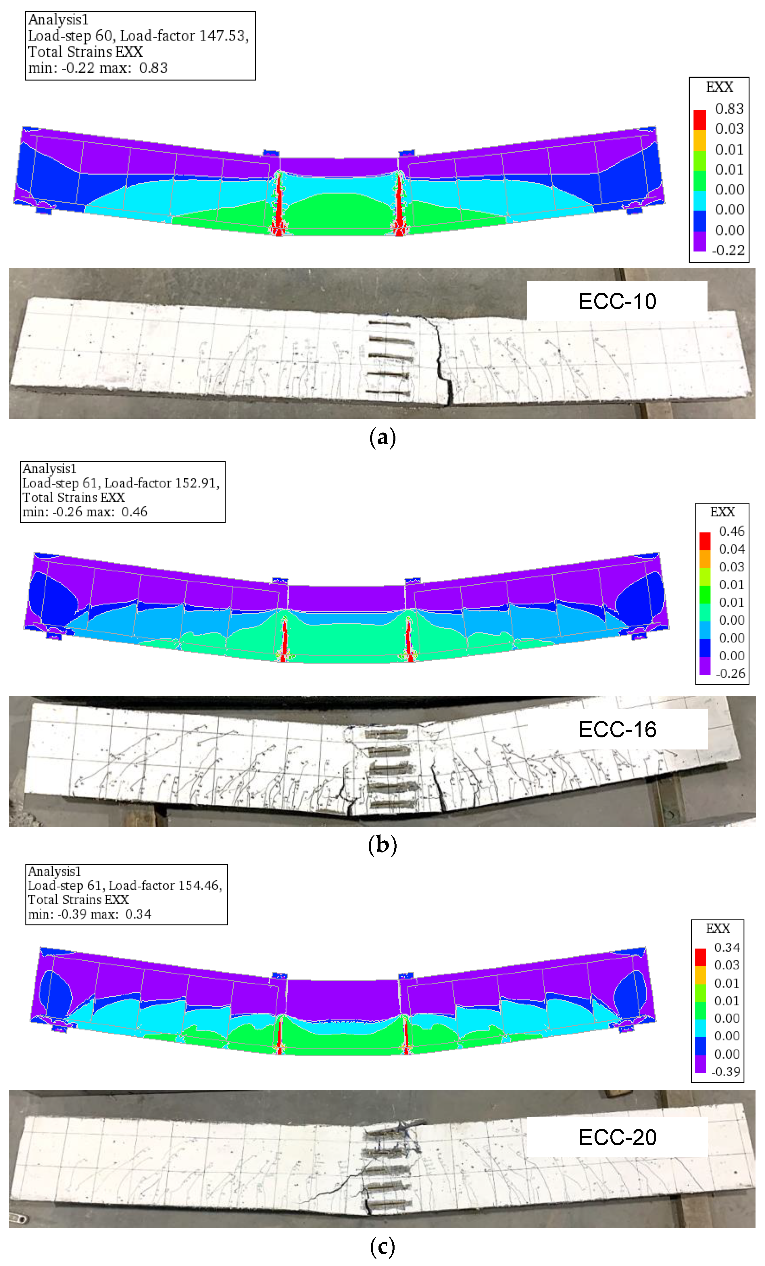 Sustainability 15 10130 g006