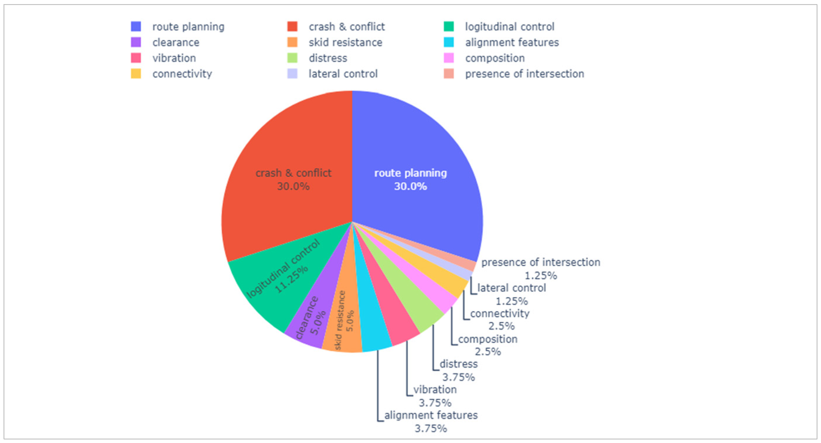 Sustainability 15 10140 g009