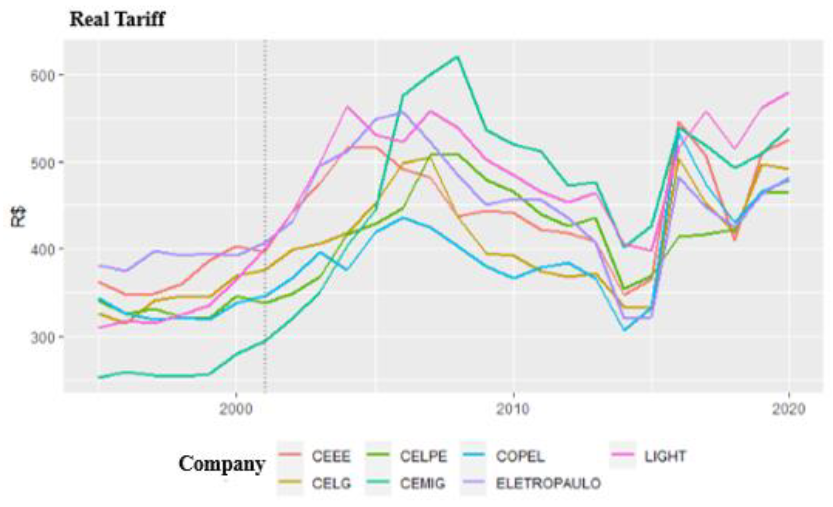 Sustainability 15 10142 g004 Sustainability 15 10142 g004