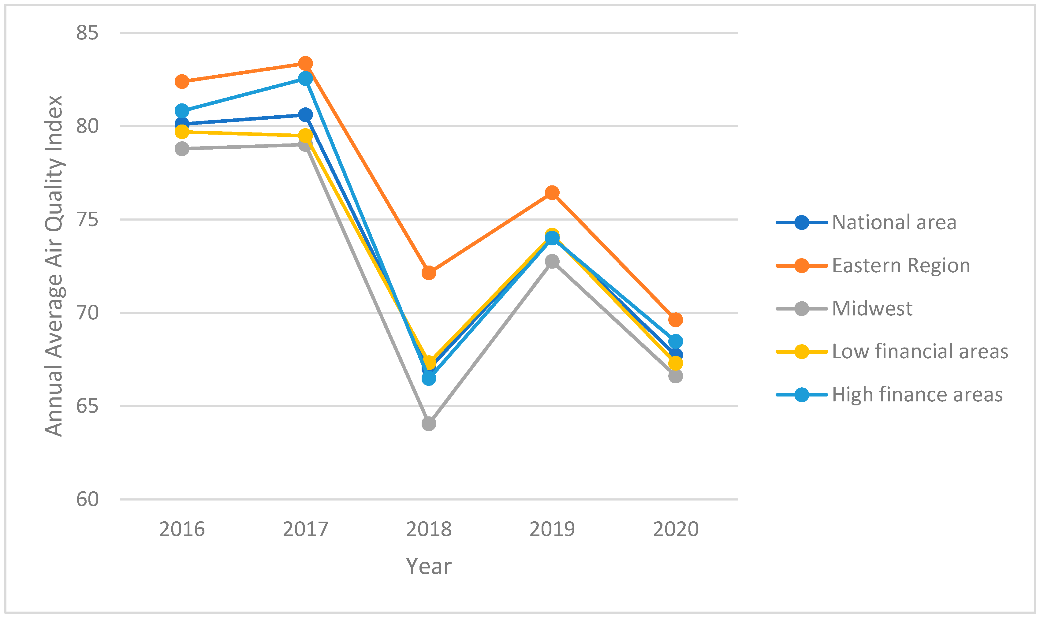 Sustainability 15 10143 g001