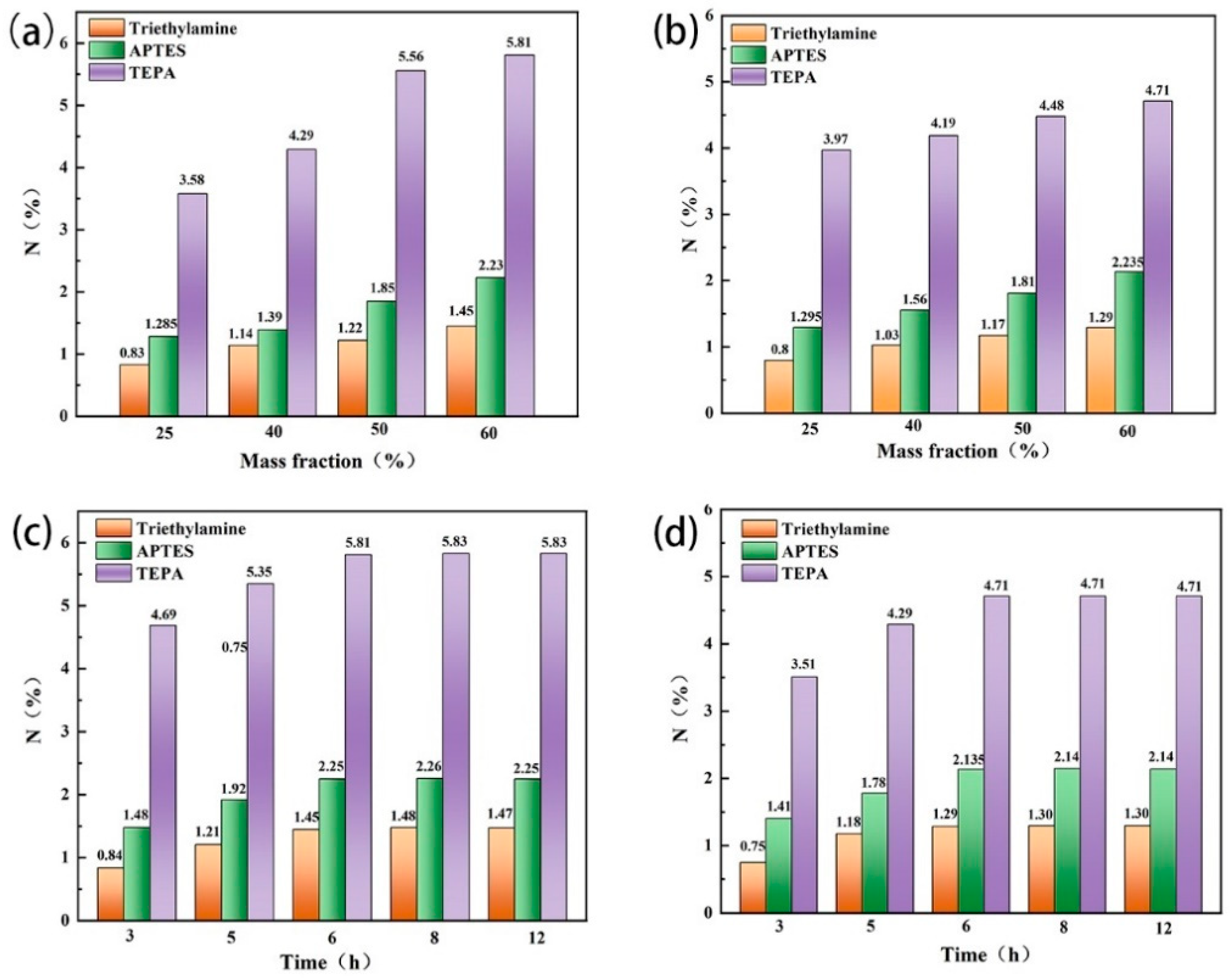 Sustainability 15 10144 g003