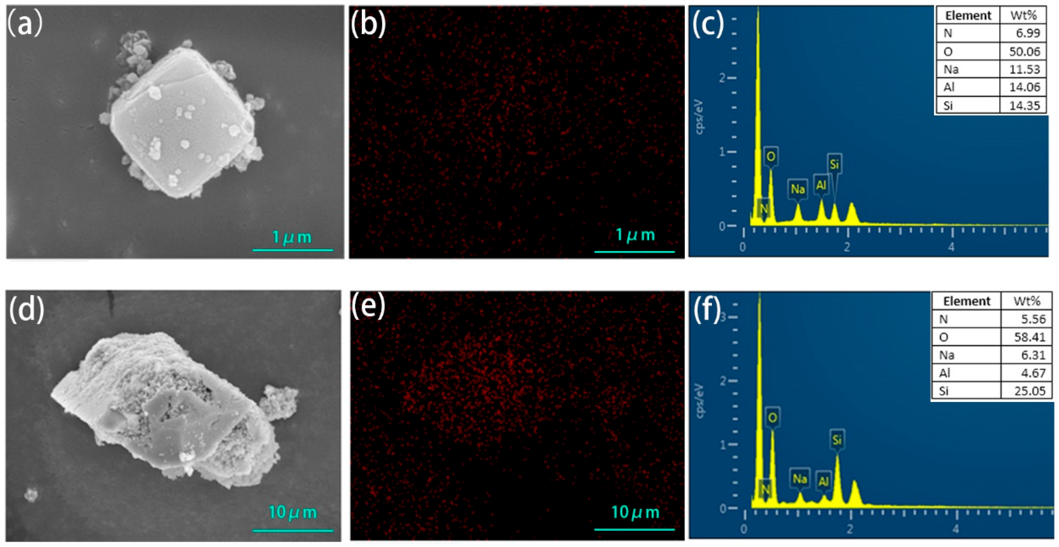Sustainability 15 10144 g004