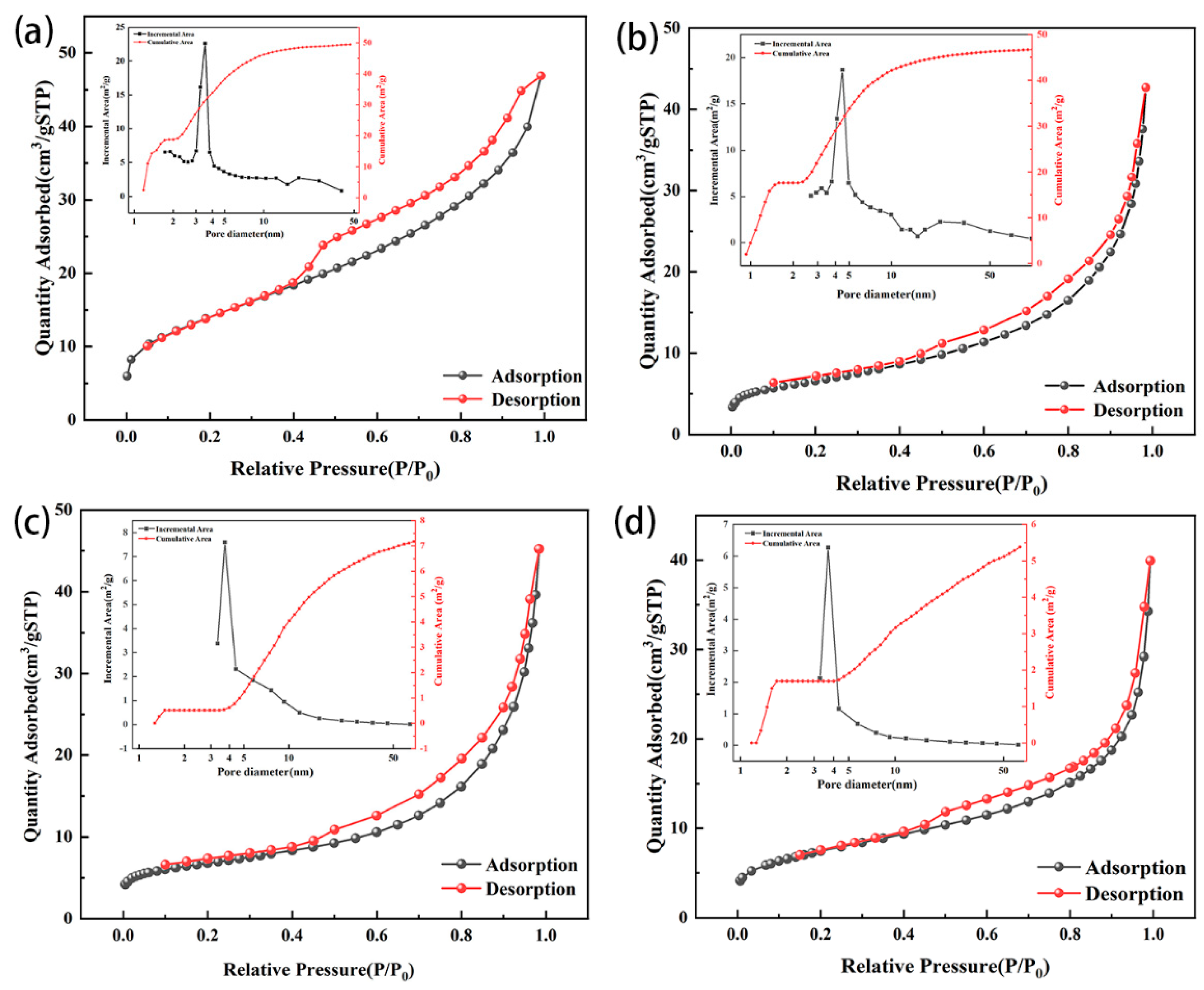 Sustainability 15 10144 g006