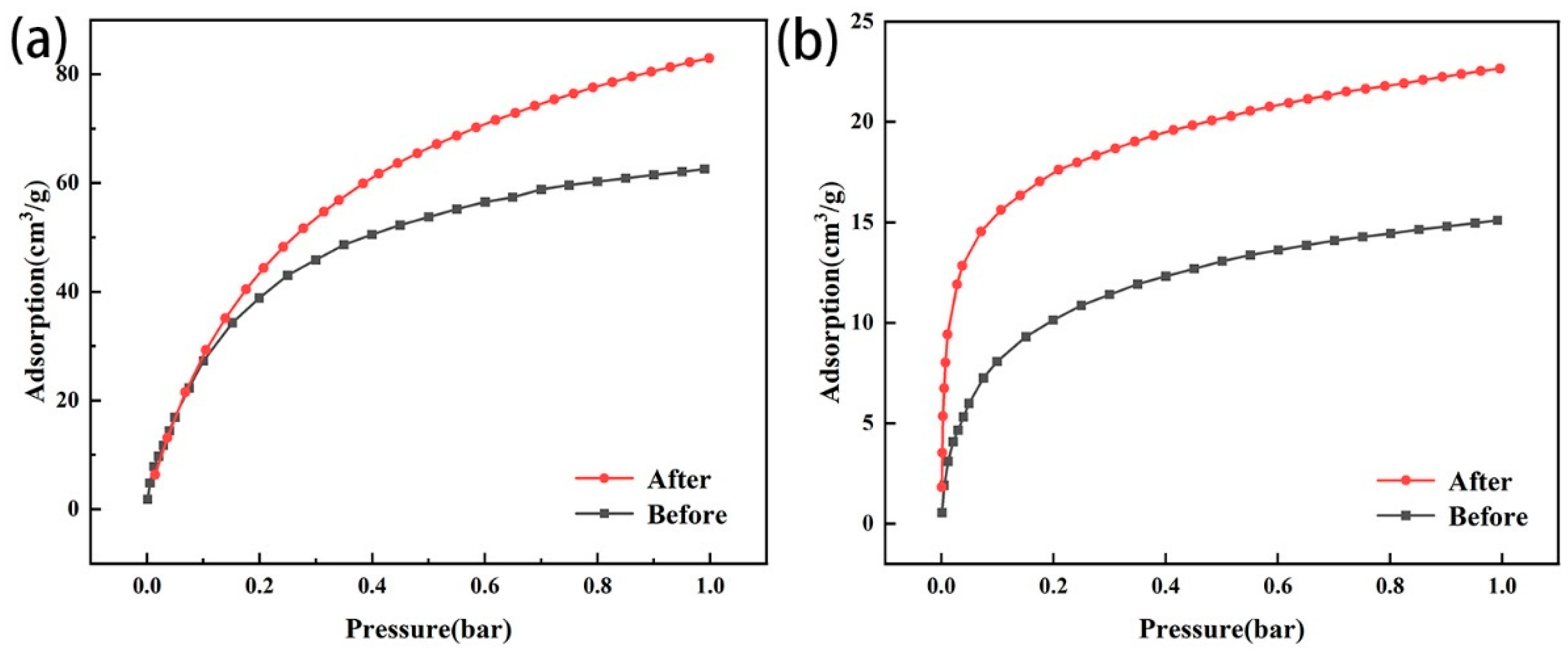 Sustainability 15 10144 g007